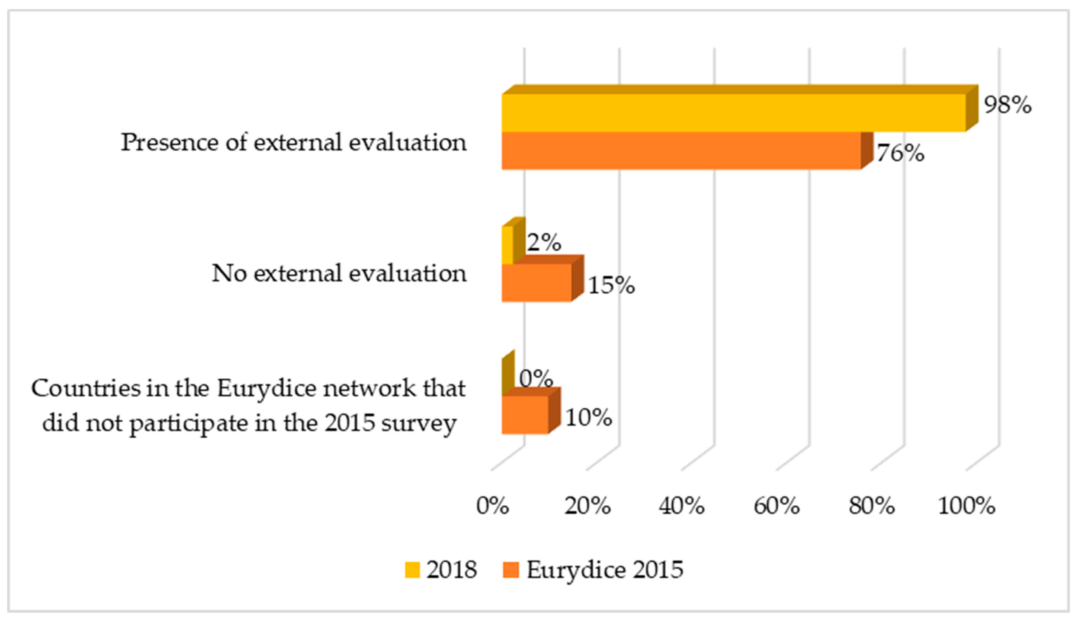 Sustainability 11 00195 g002