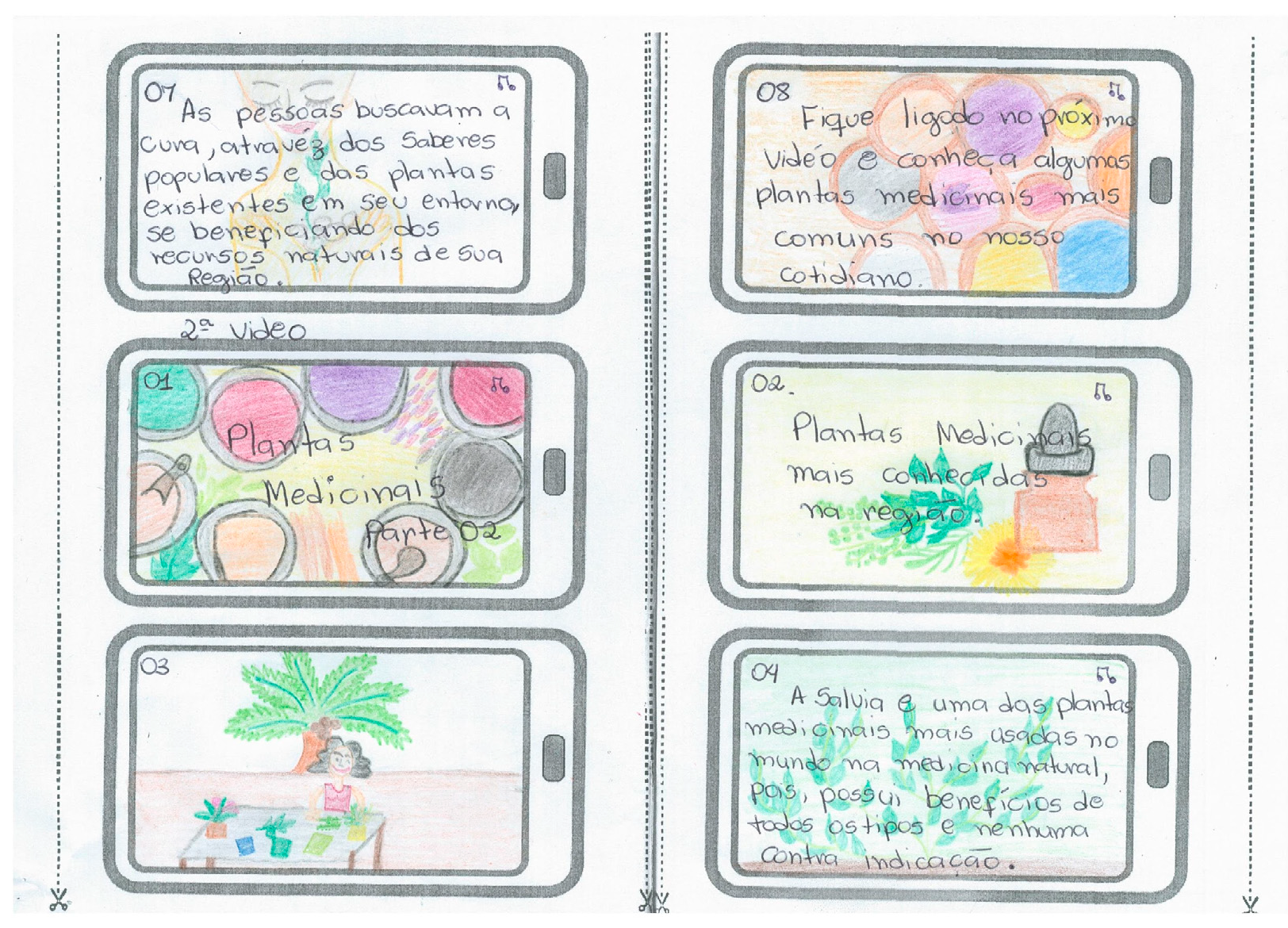 Sustainability 11 00197 g005