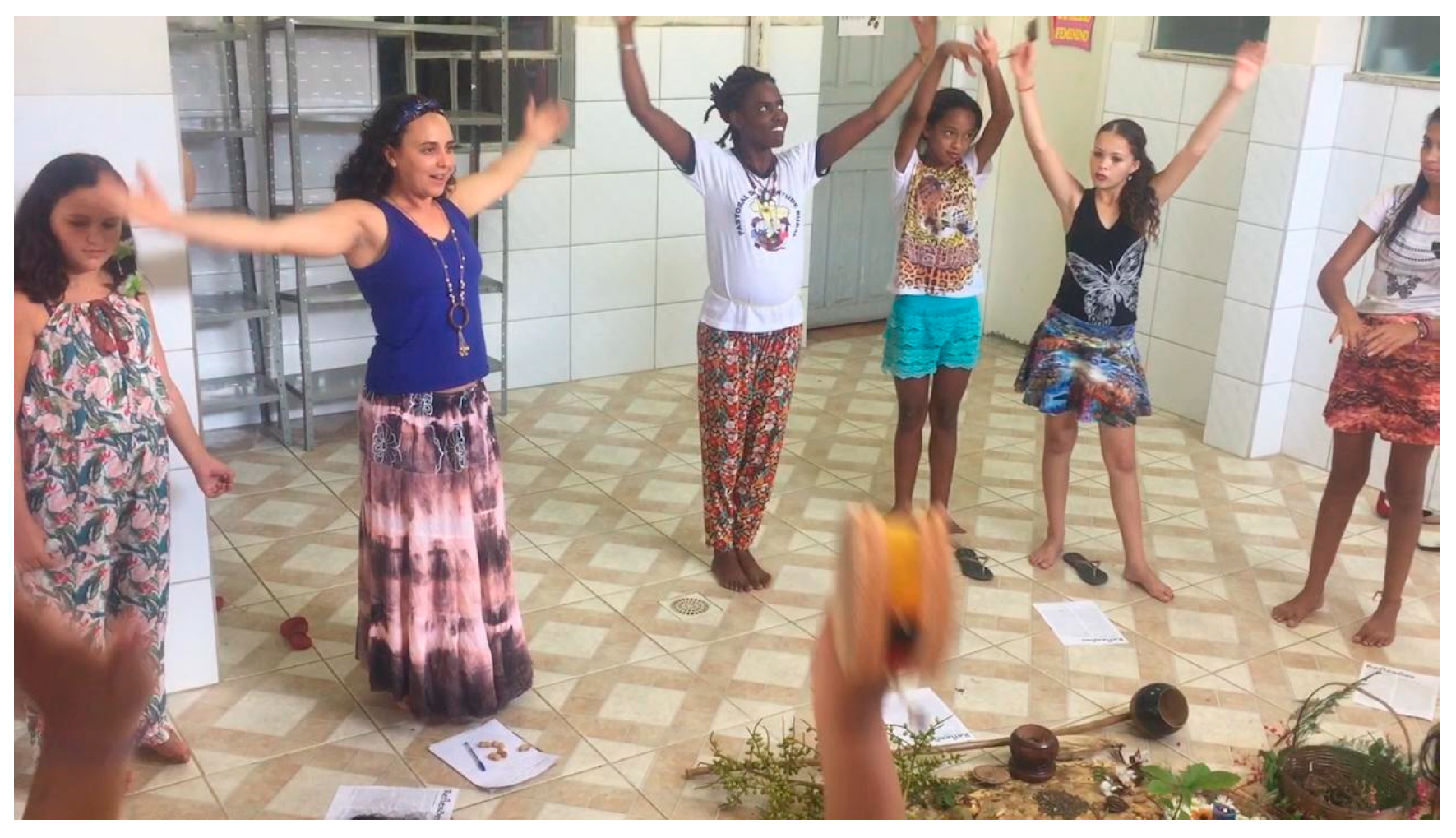 Sustainability 11 00197 g009