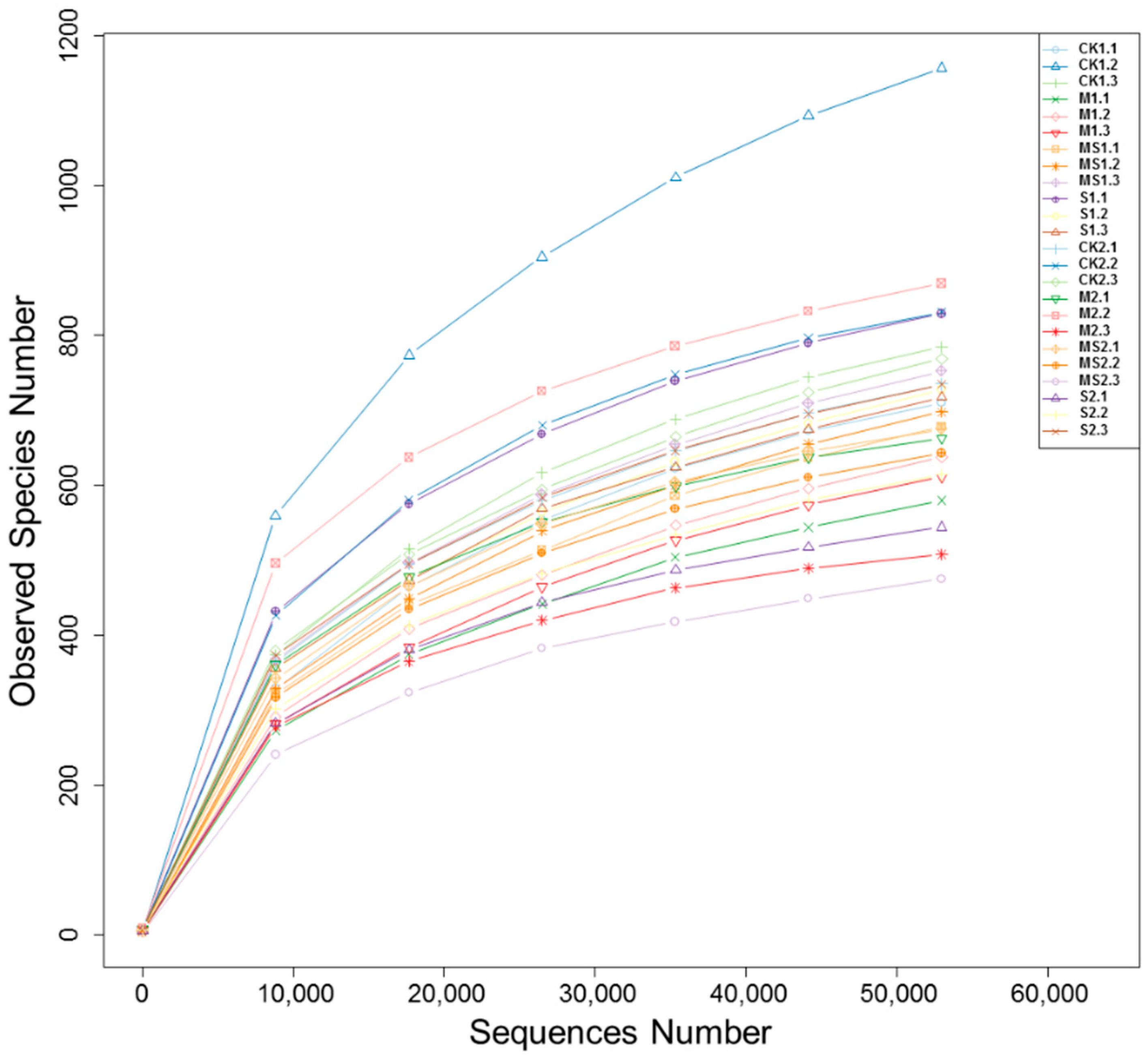 Sustainability 11 00198 g001 Sustainability 11 00198 g001