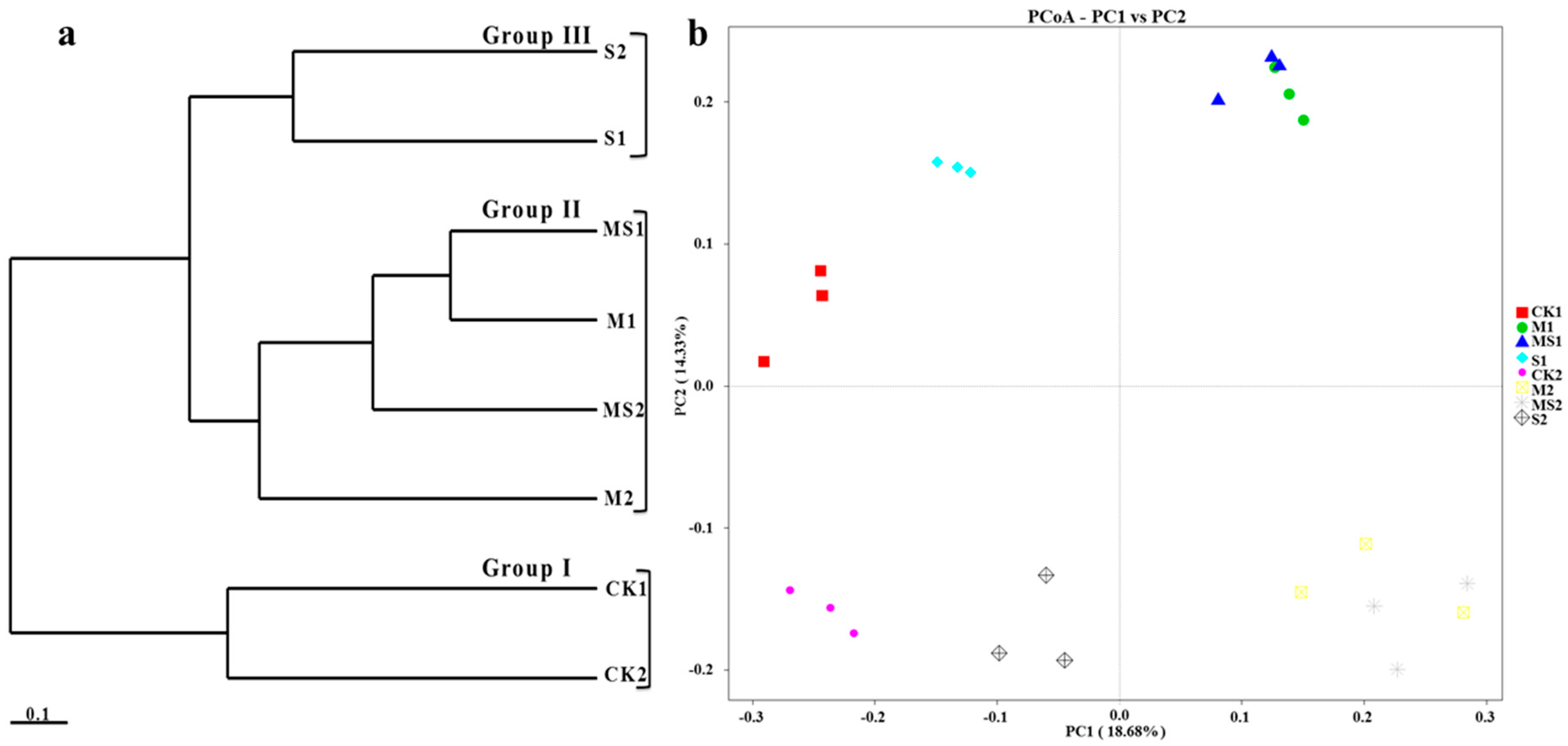 Sustainability 11 00198 g003 Sustainability 11 00198 g003