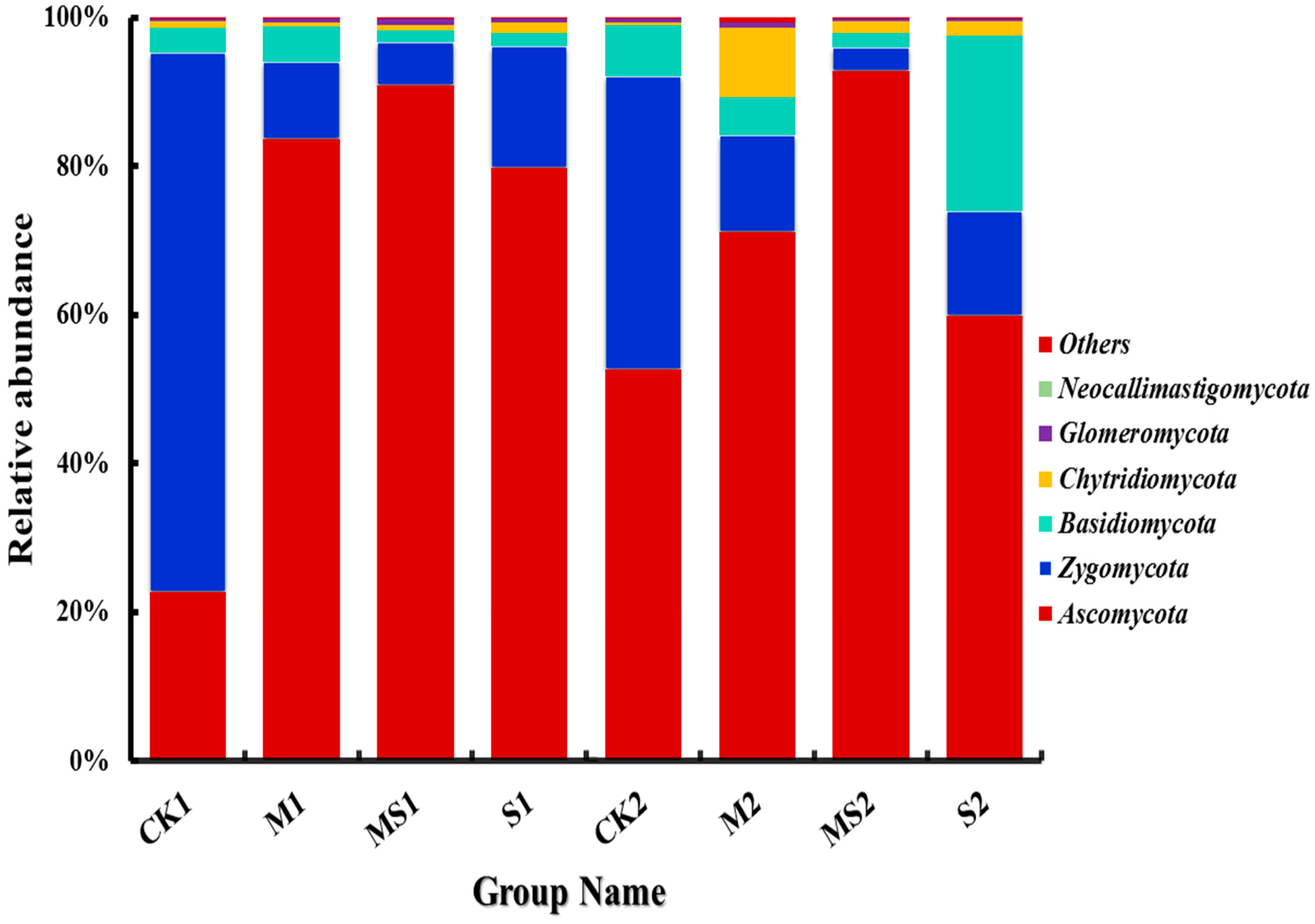 Sustainability 11 00198 g004 Sustainability 11 00198 g004