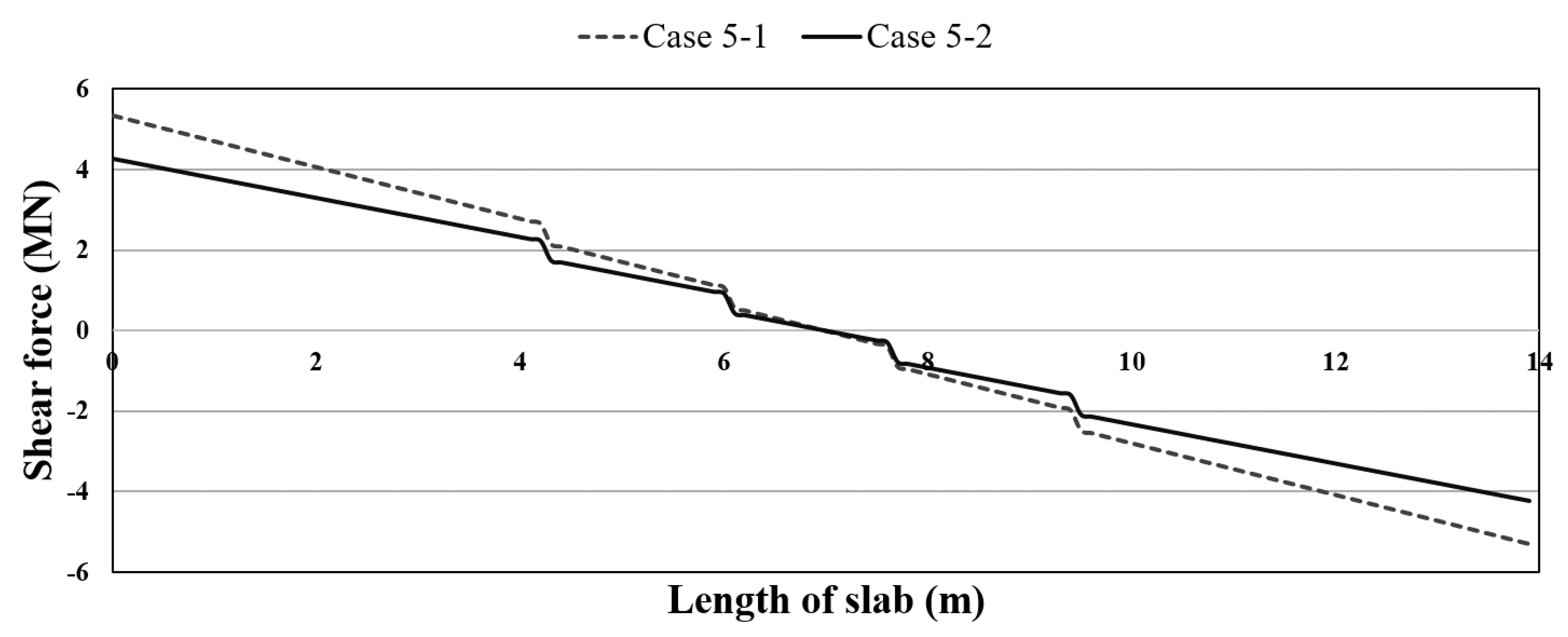 Sustainability 11 00201 g011