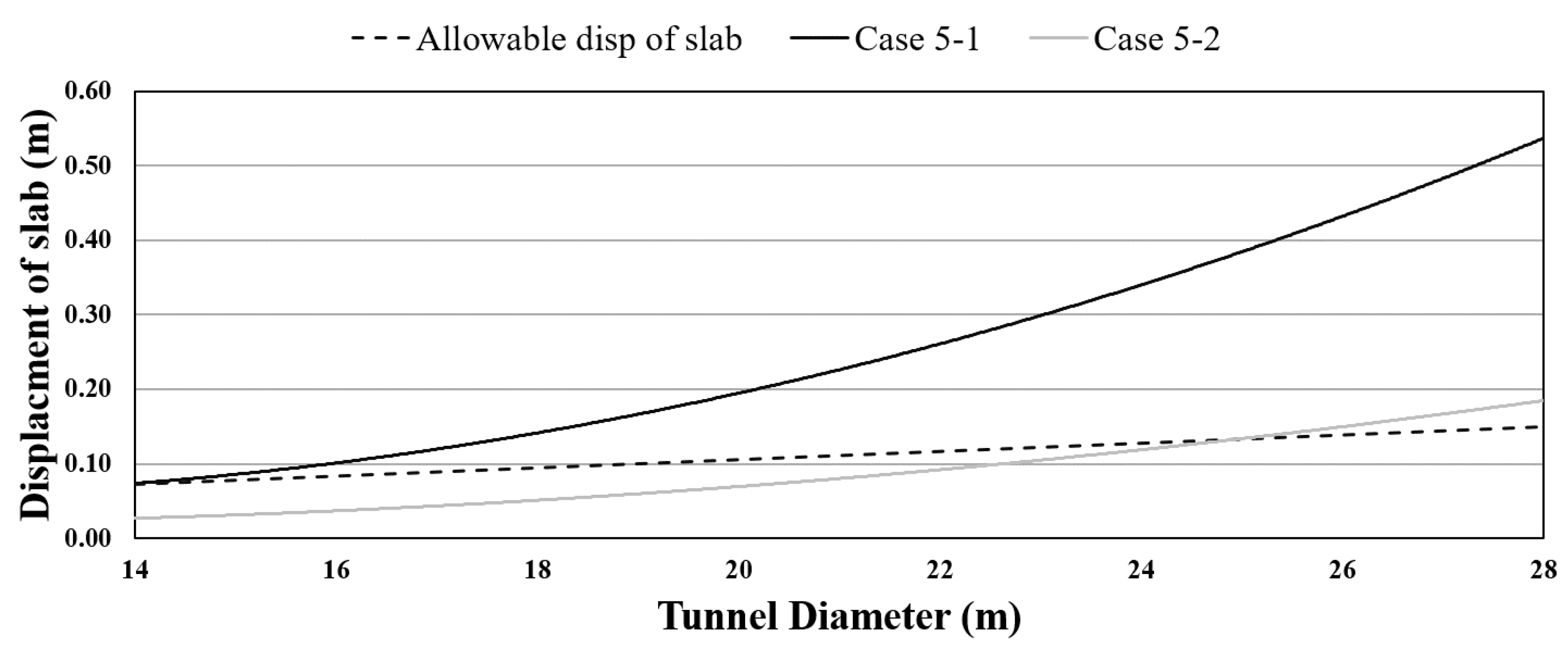 Sustainability 11 00201 g012