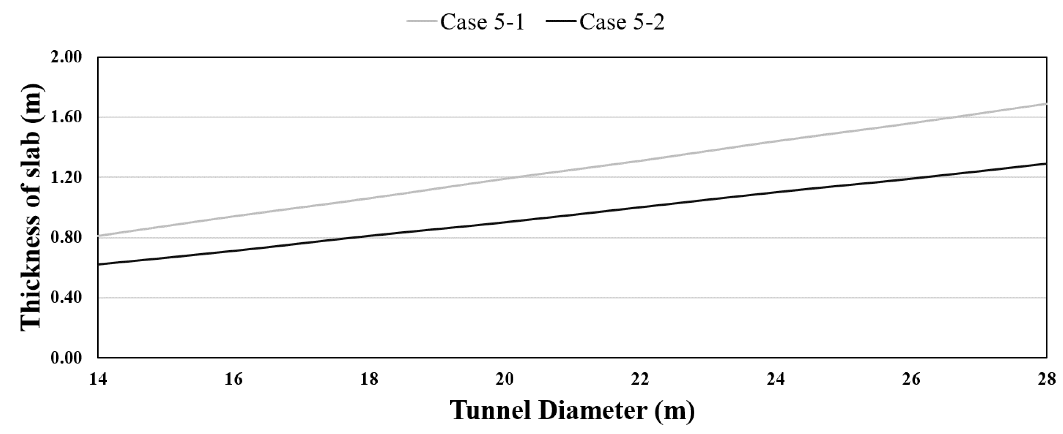 Sustainability 11 00201 g013