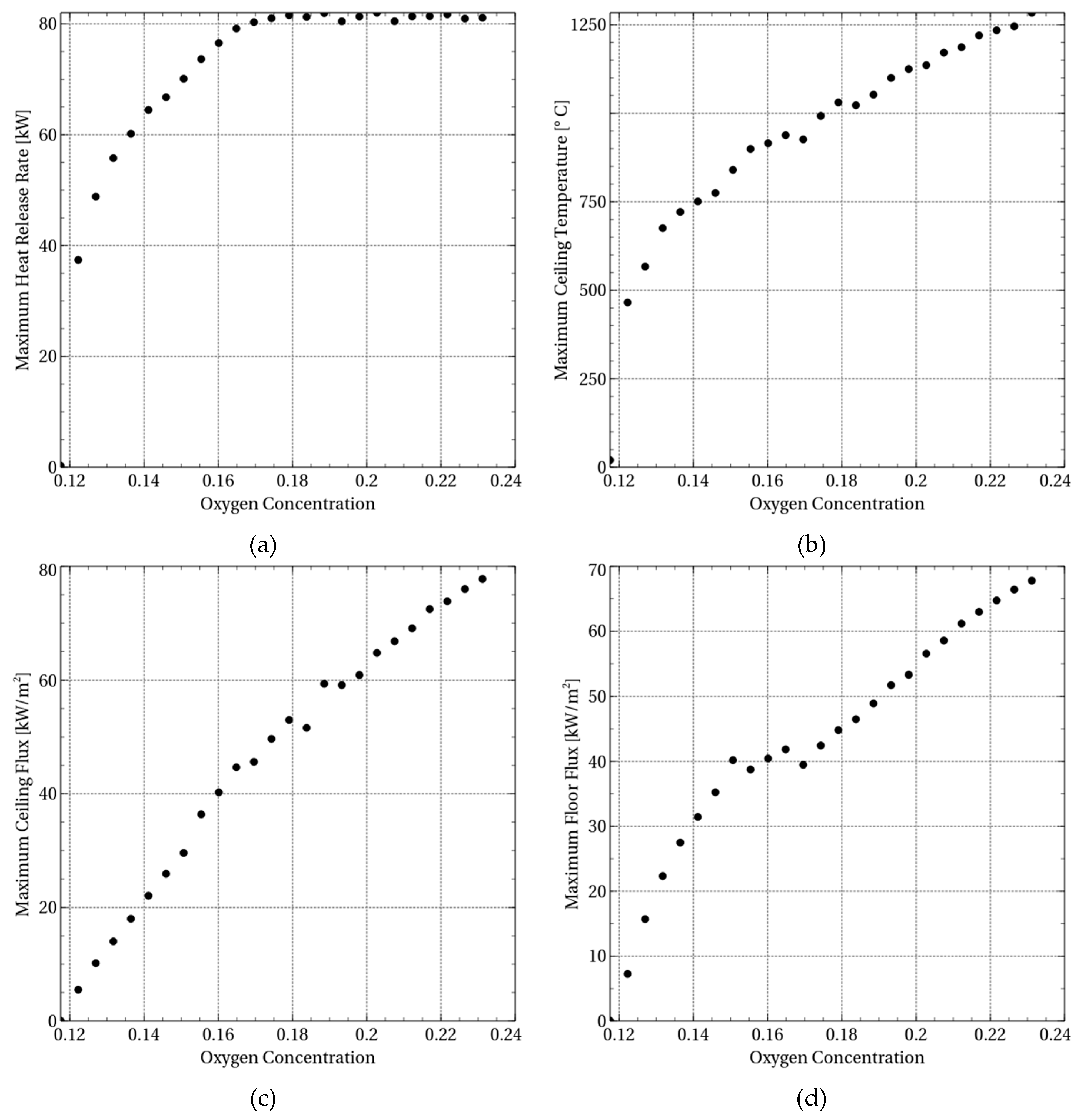 Sustainability 11 00203 g003