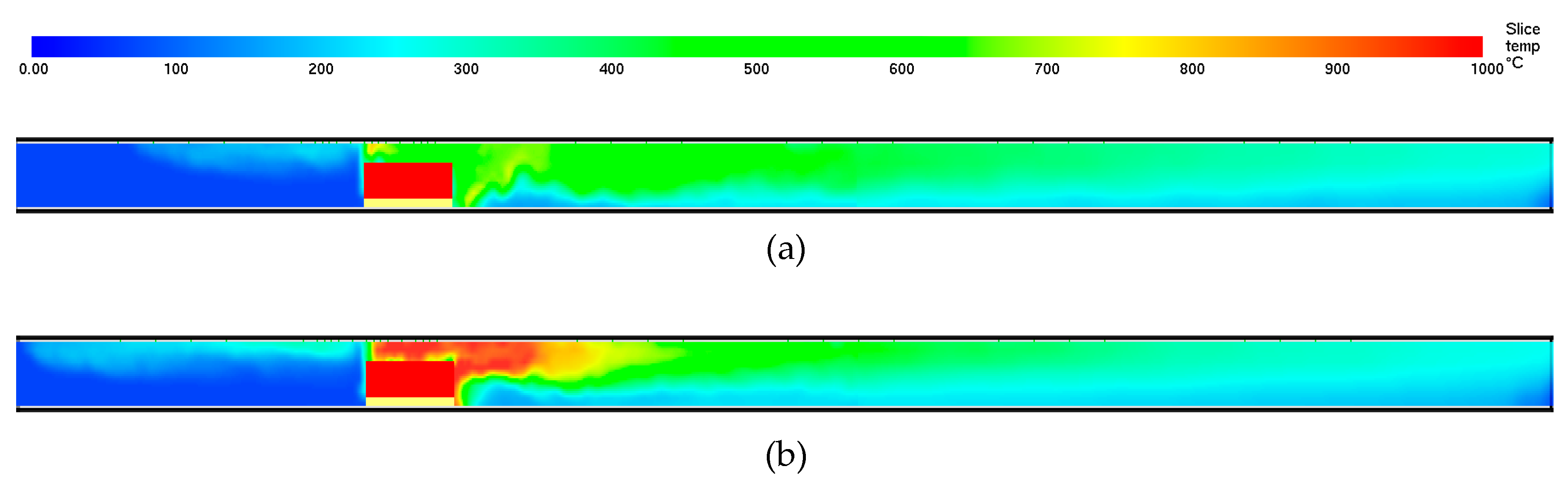 Sustainability 11 00203 g005