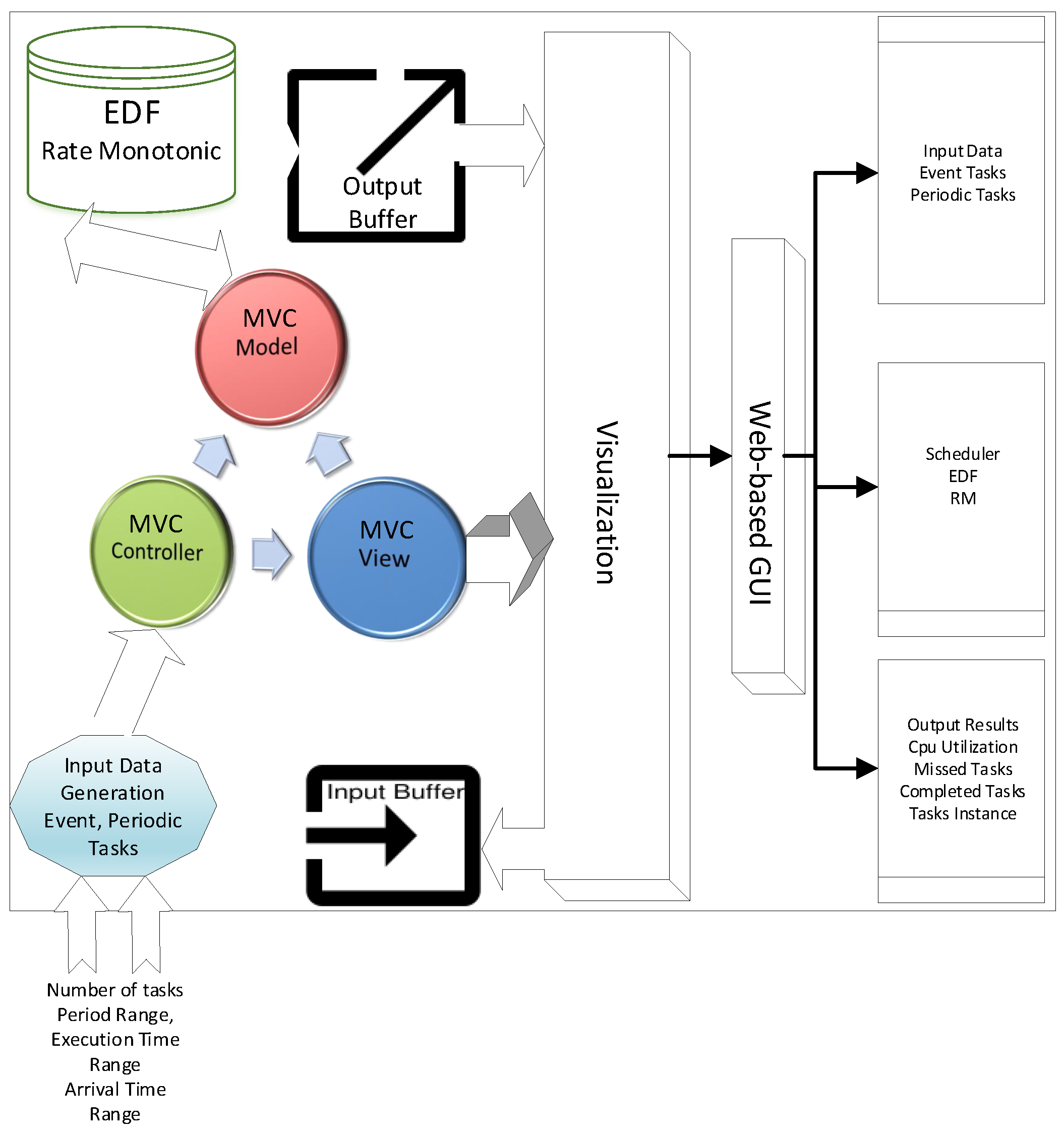 Sustainability 11 00204 g004