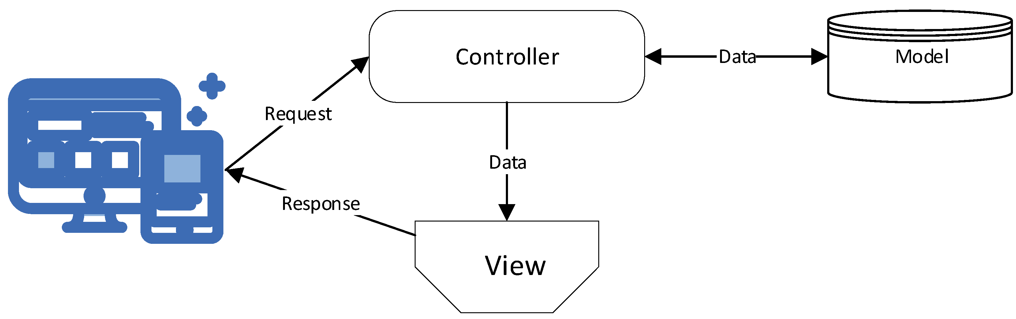 Sustainability 11 00204 g007