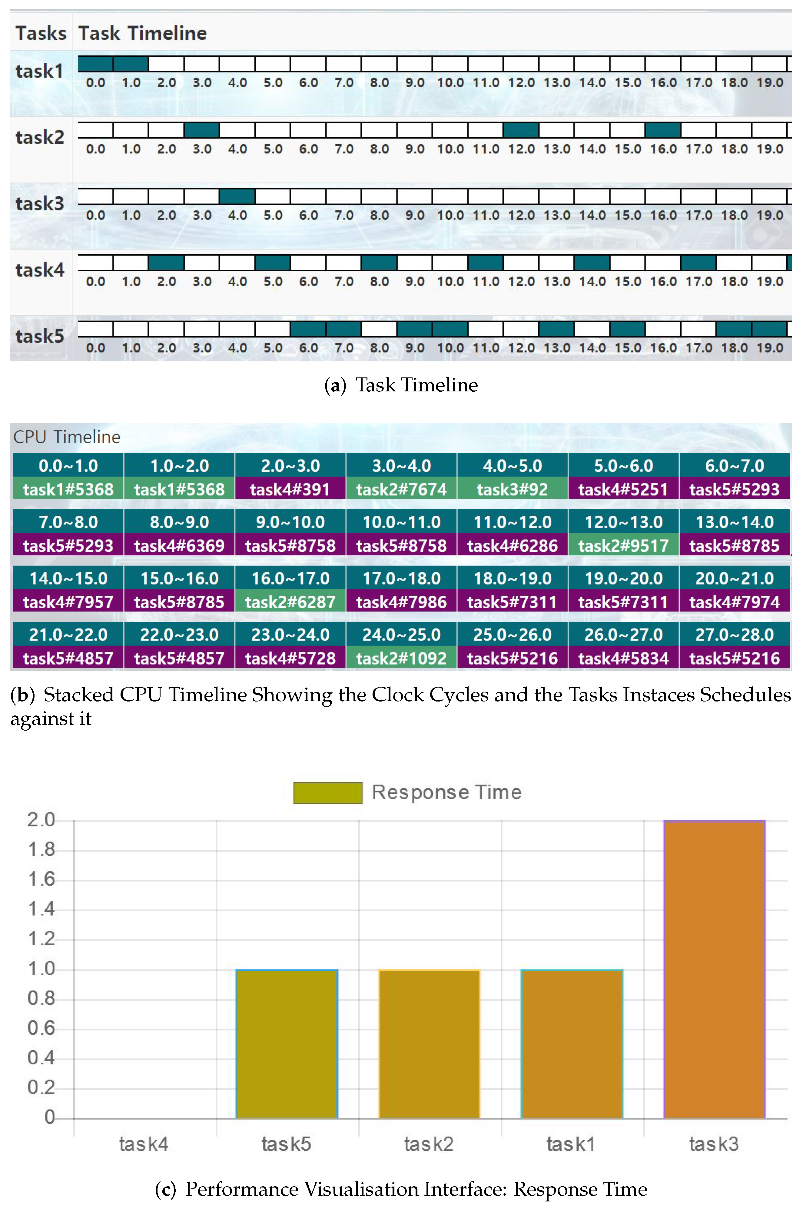 Sustainability 11 00204 g014