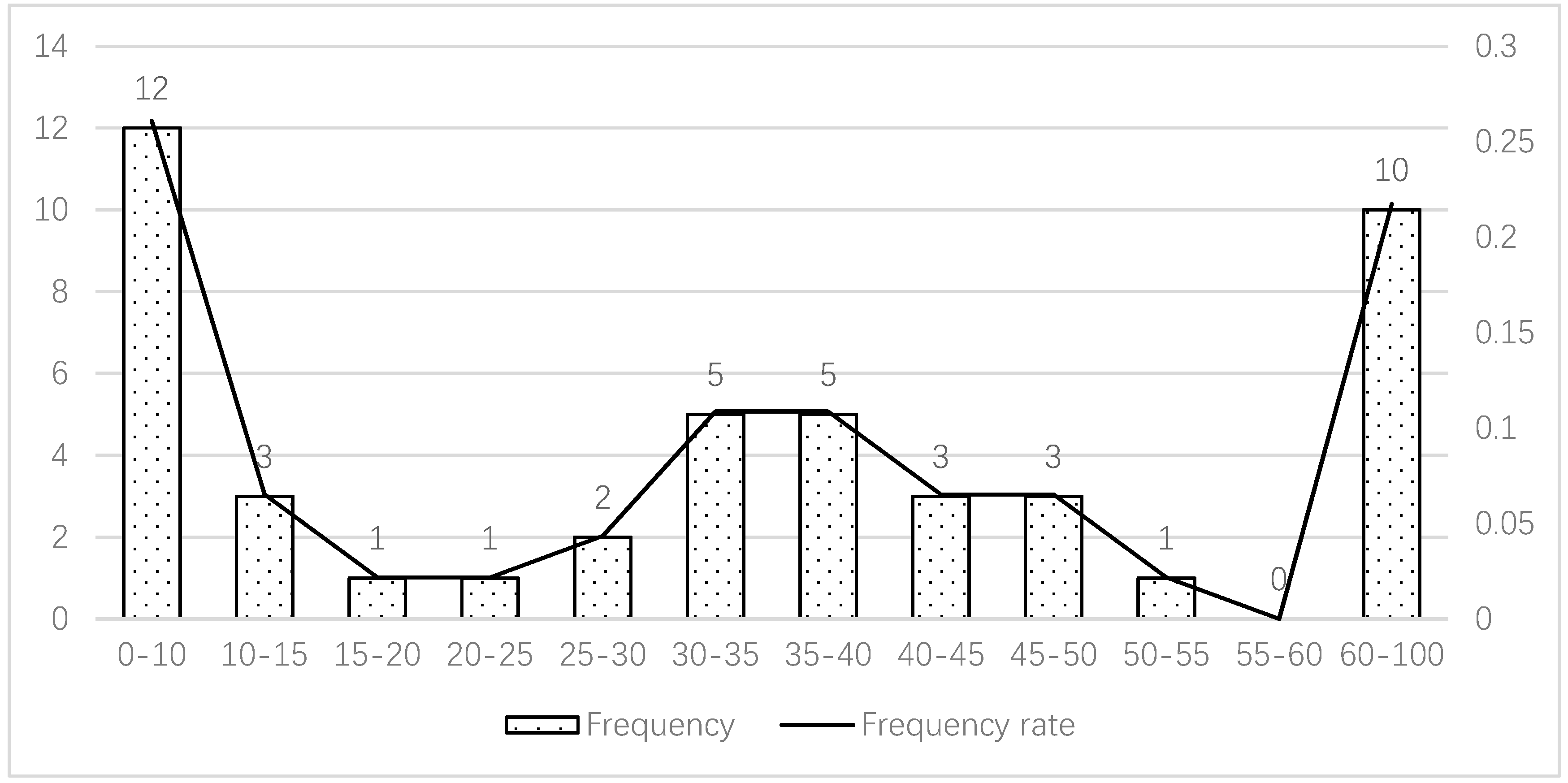 Sustainability 11 00207 g003
