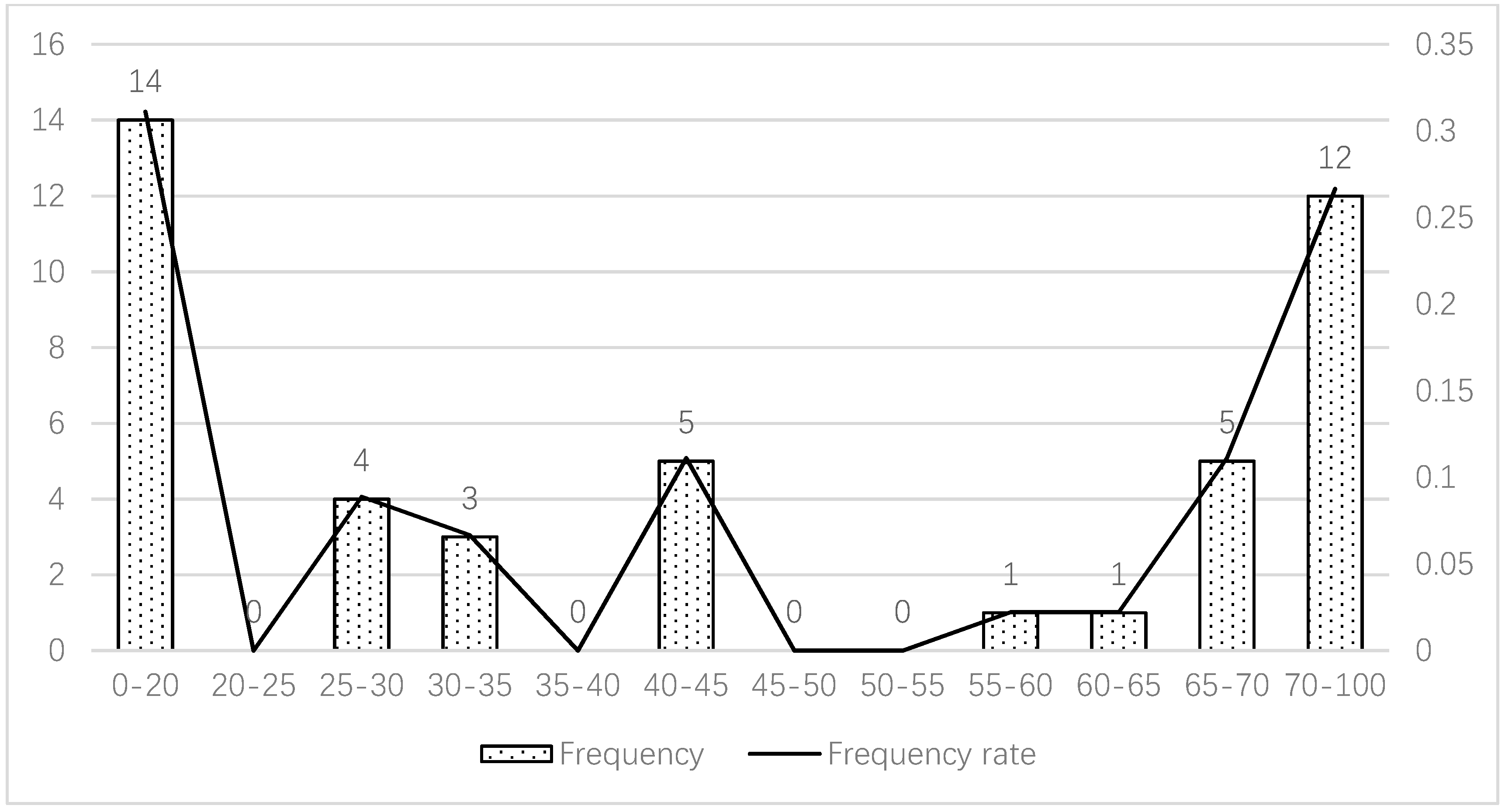 Sustainability 11 00207 g004