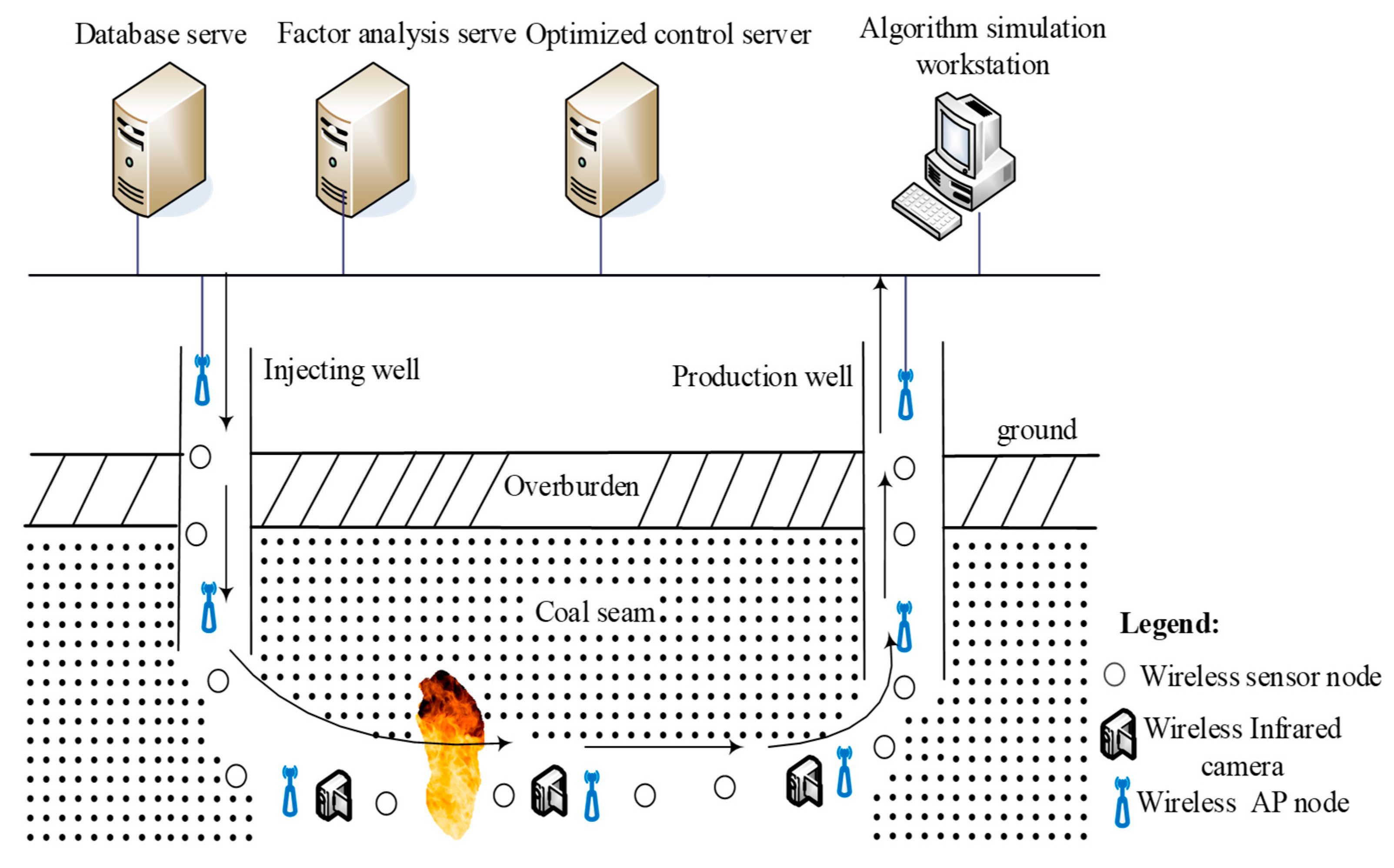 Sustainability 11 00217 g002