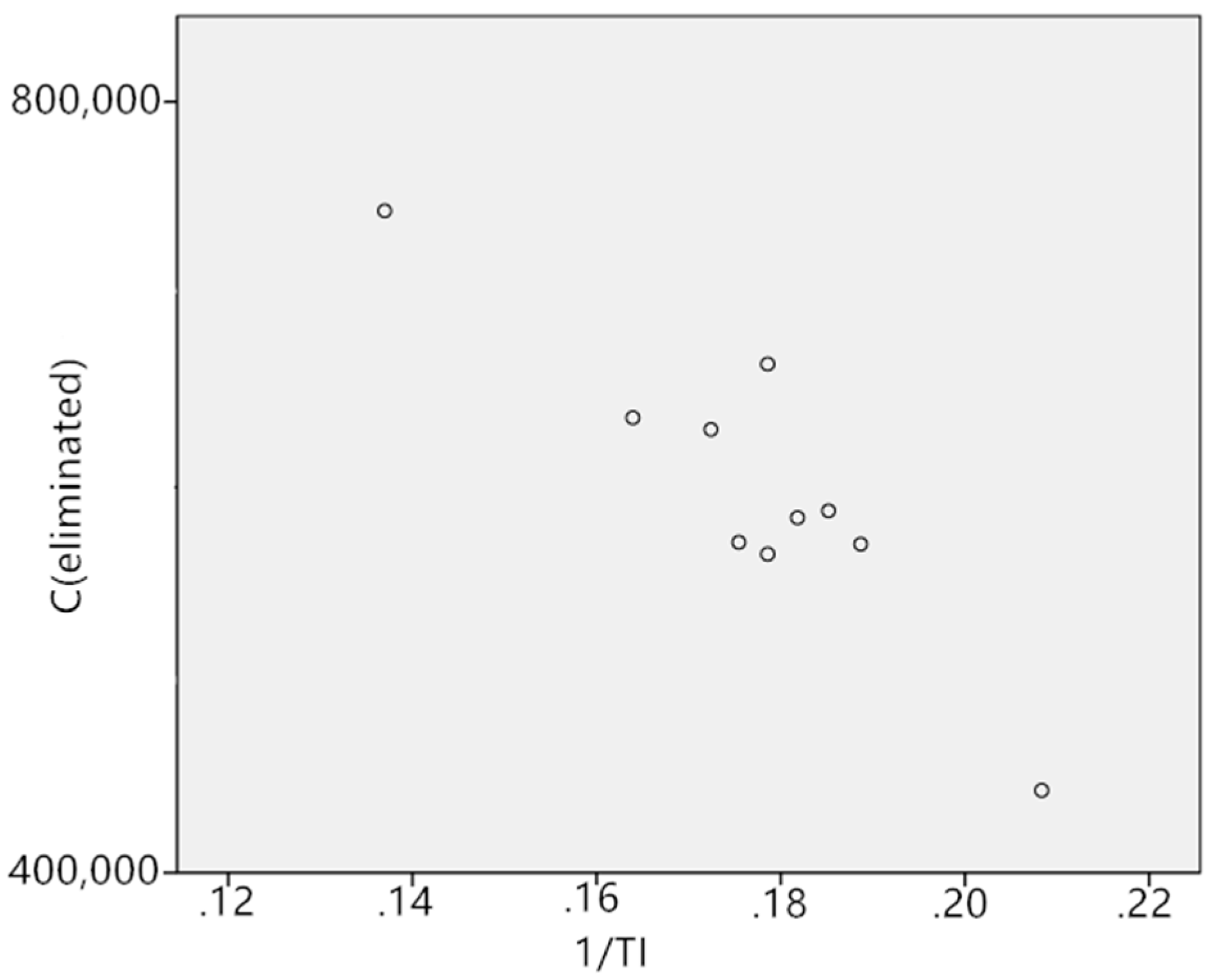 Sustainability 11 00219 g001