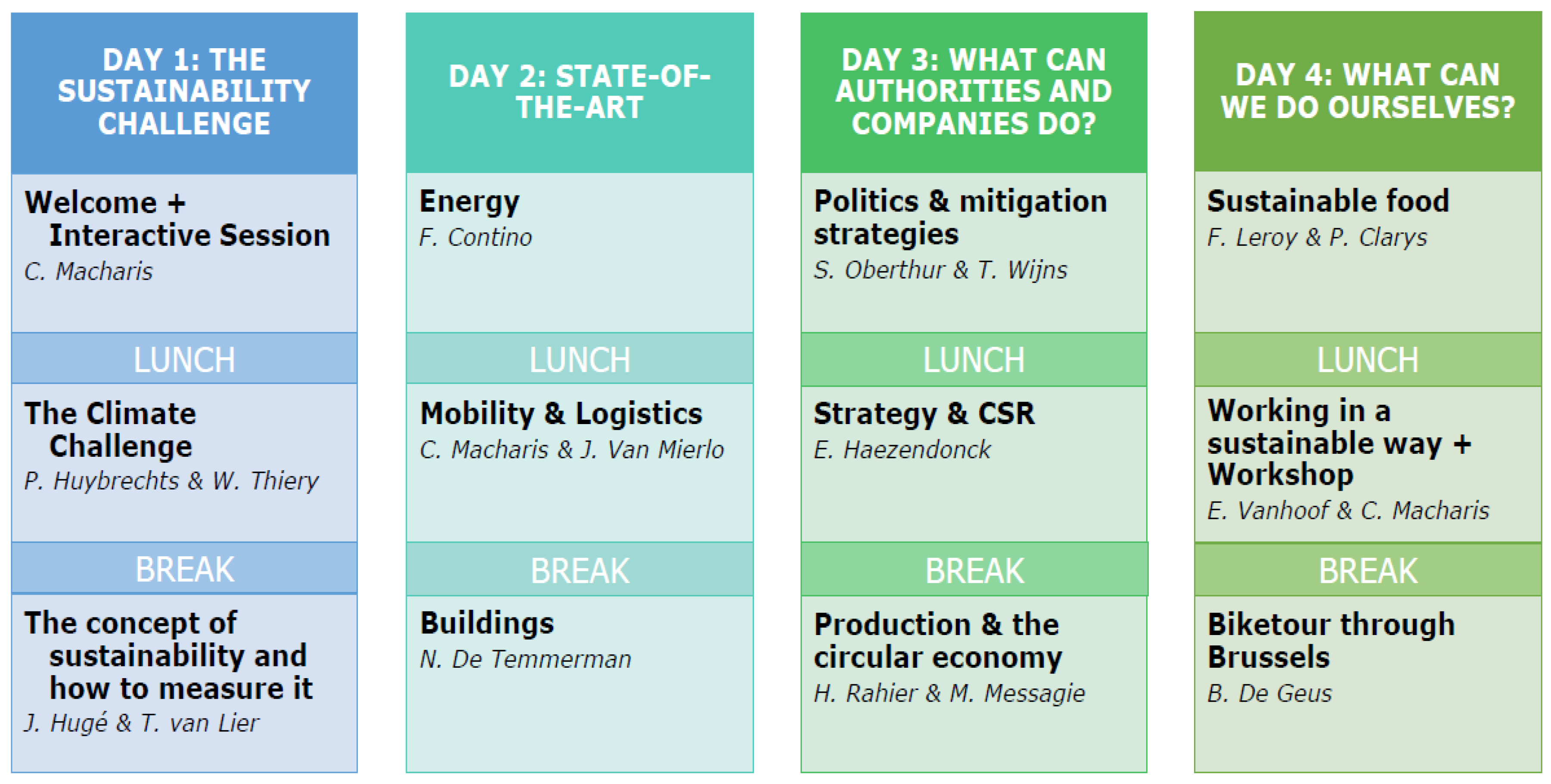 Sustainability 11 00241 g008 550