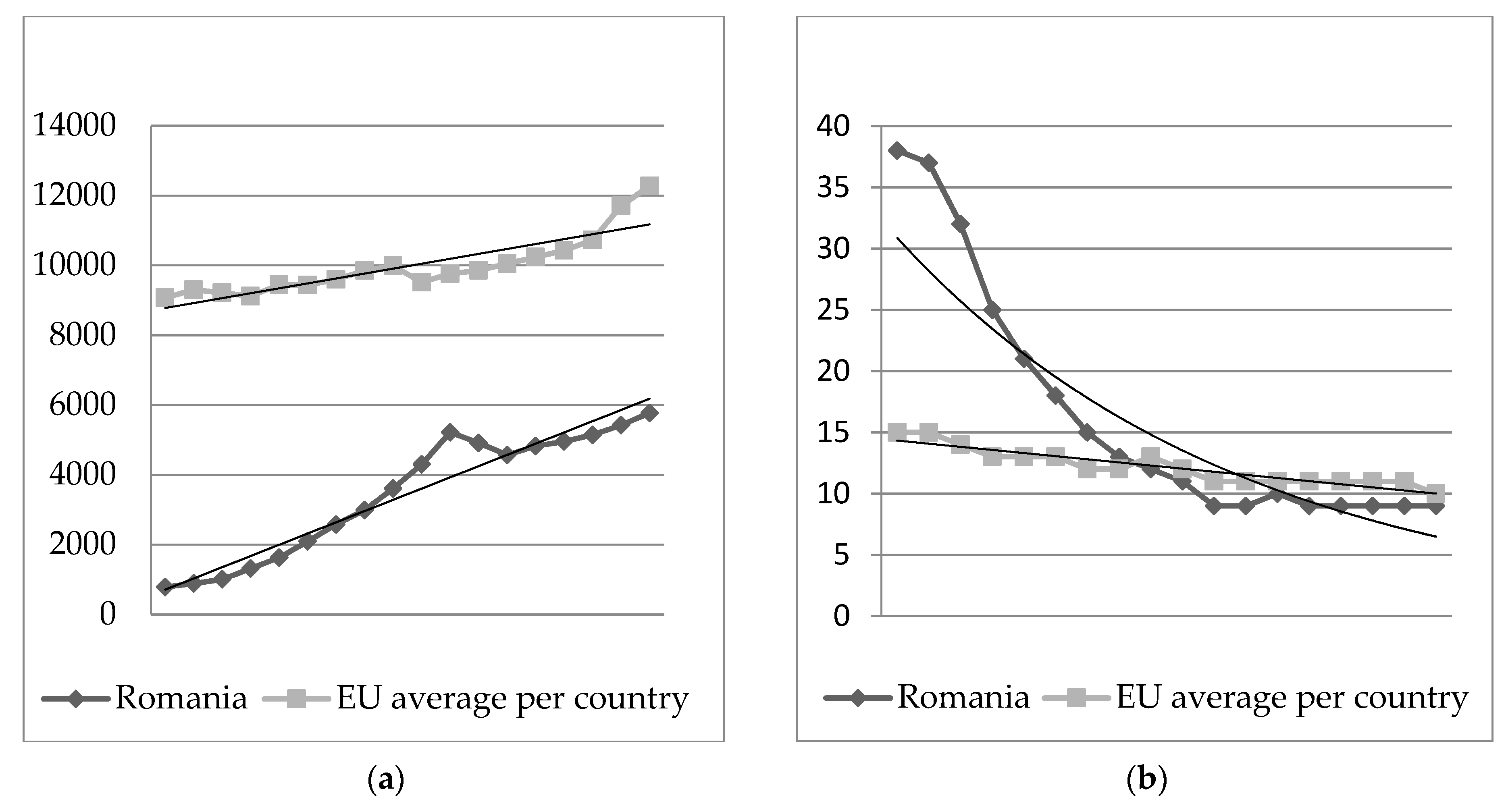 Sustainability 11 00243 g001