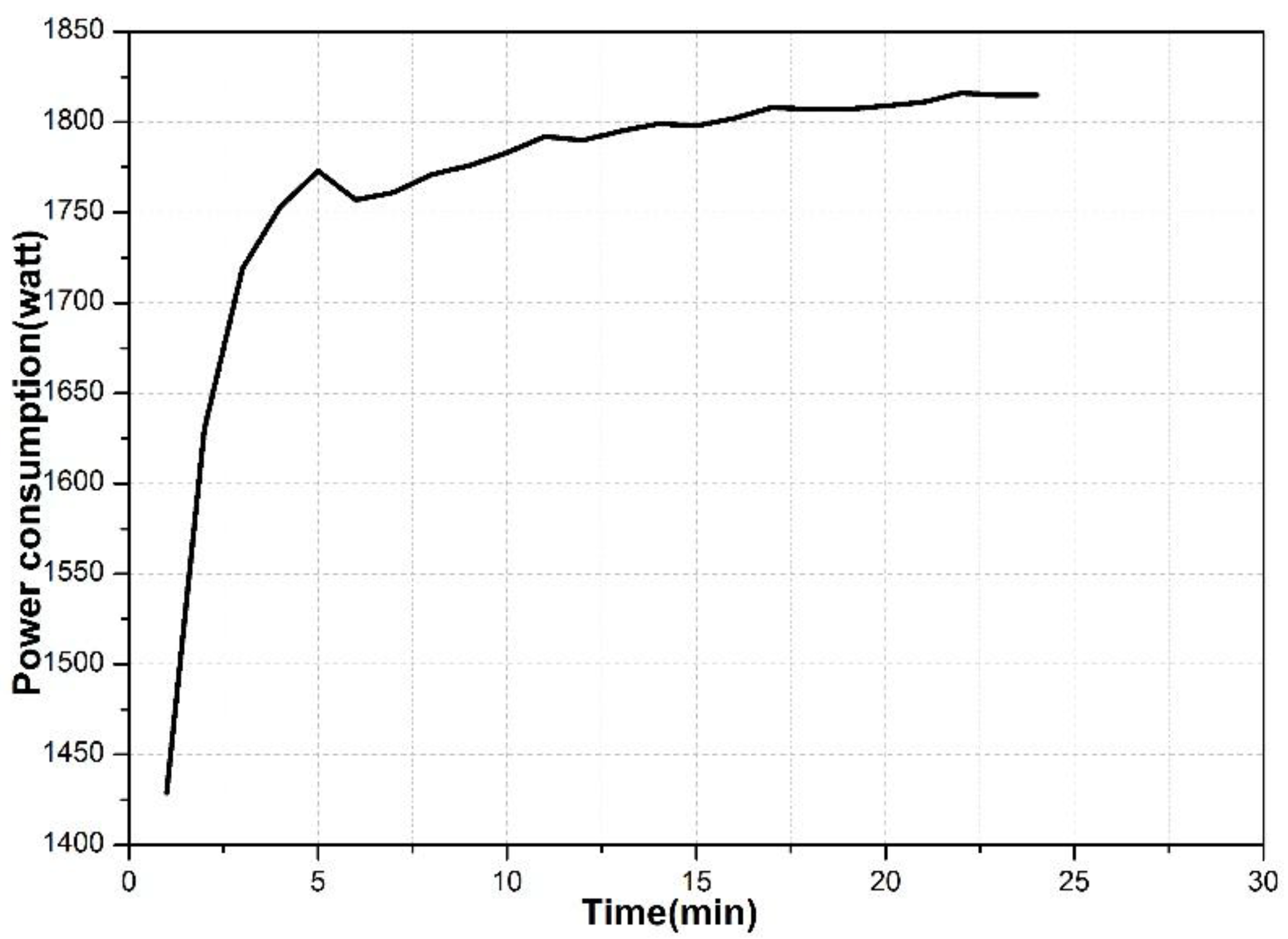 Sustainability 11 00251 g001 Sustainability 11 00251 g001
