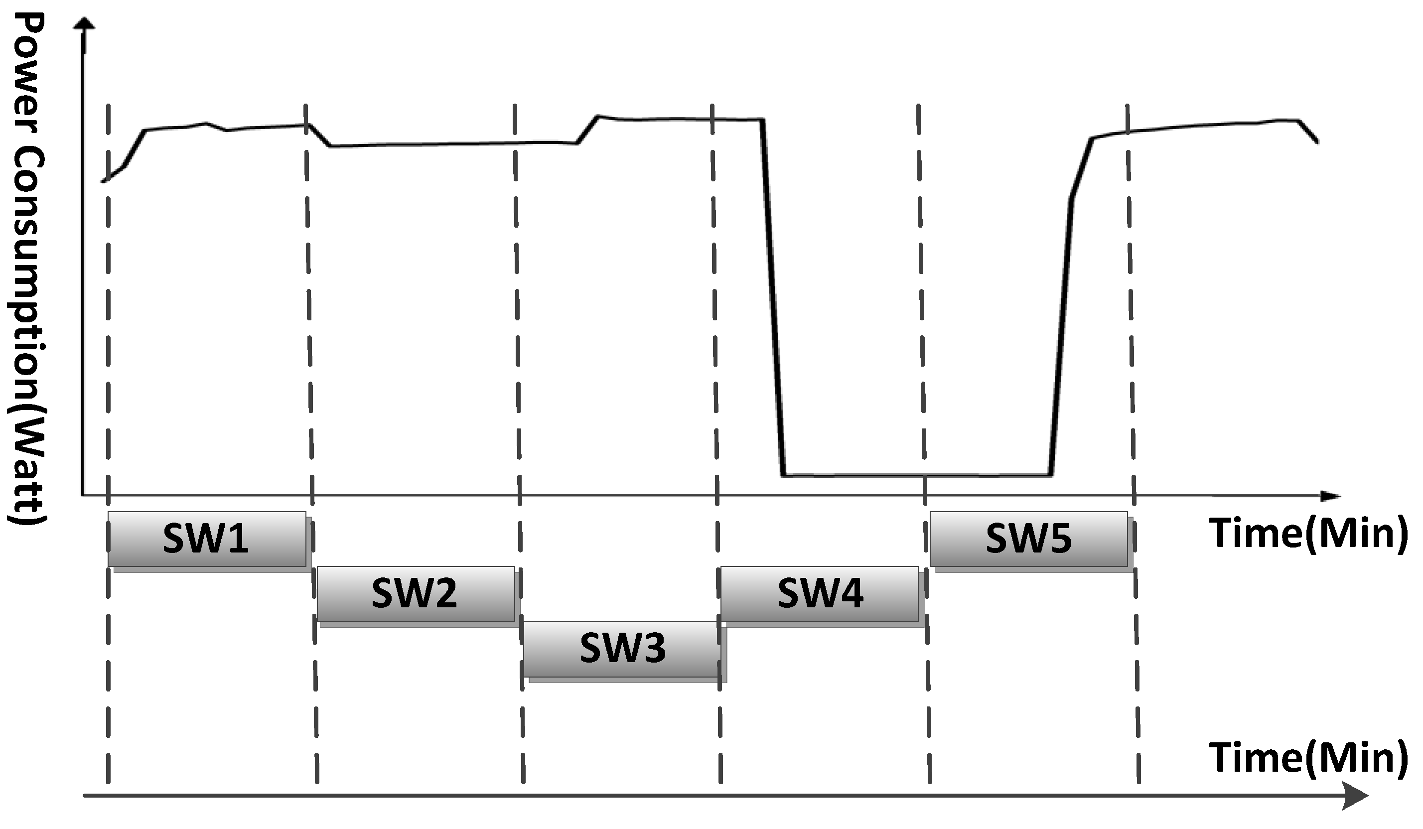 Sustainability 11 00251 g003 Sustainability 11 00251 g003
