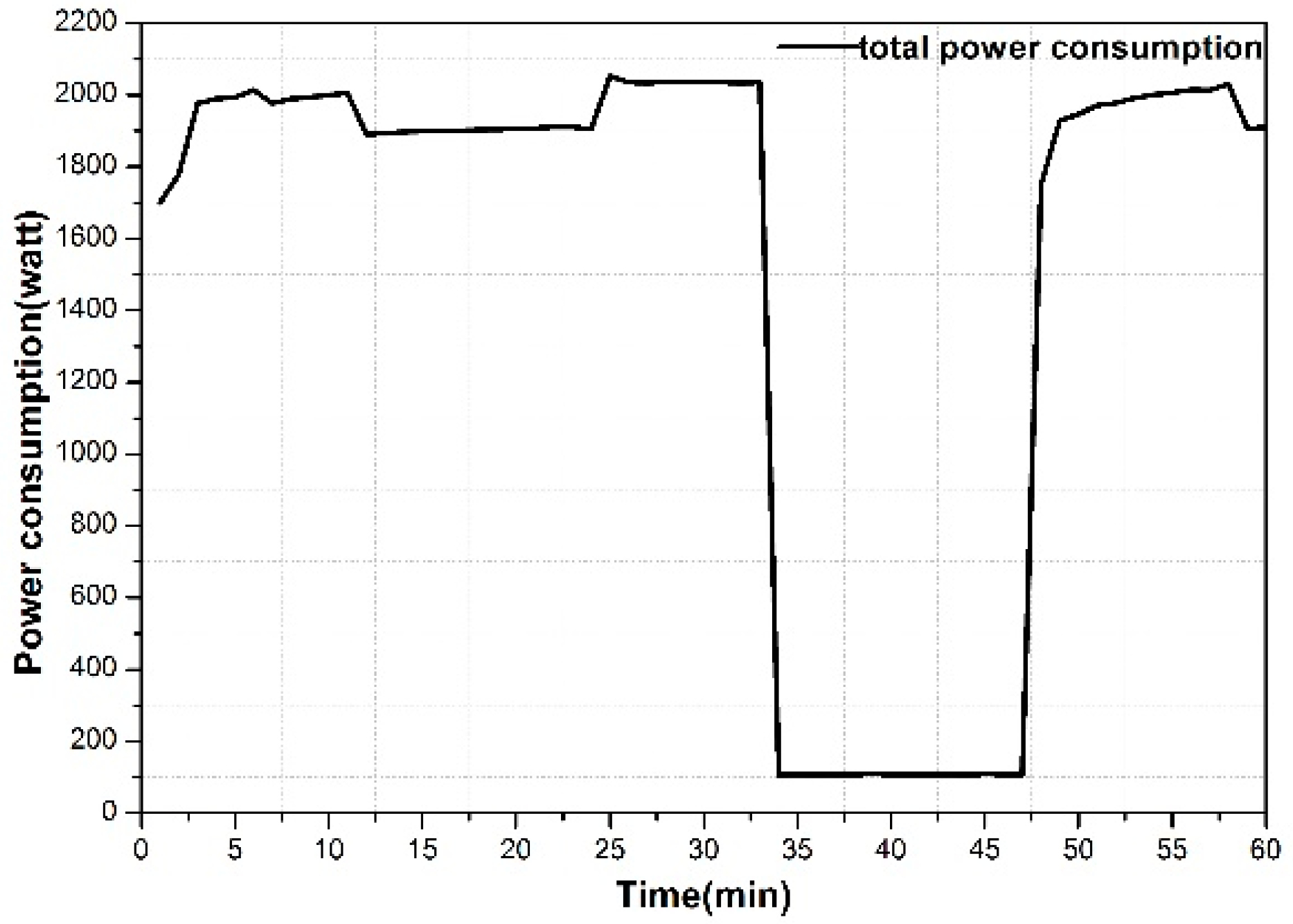 Sustainability 11 00251 g007 Sustainability 11 00251 g007