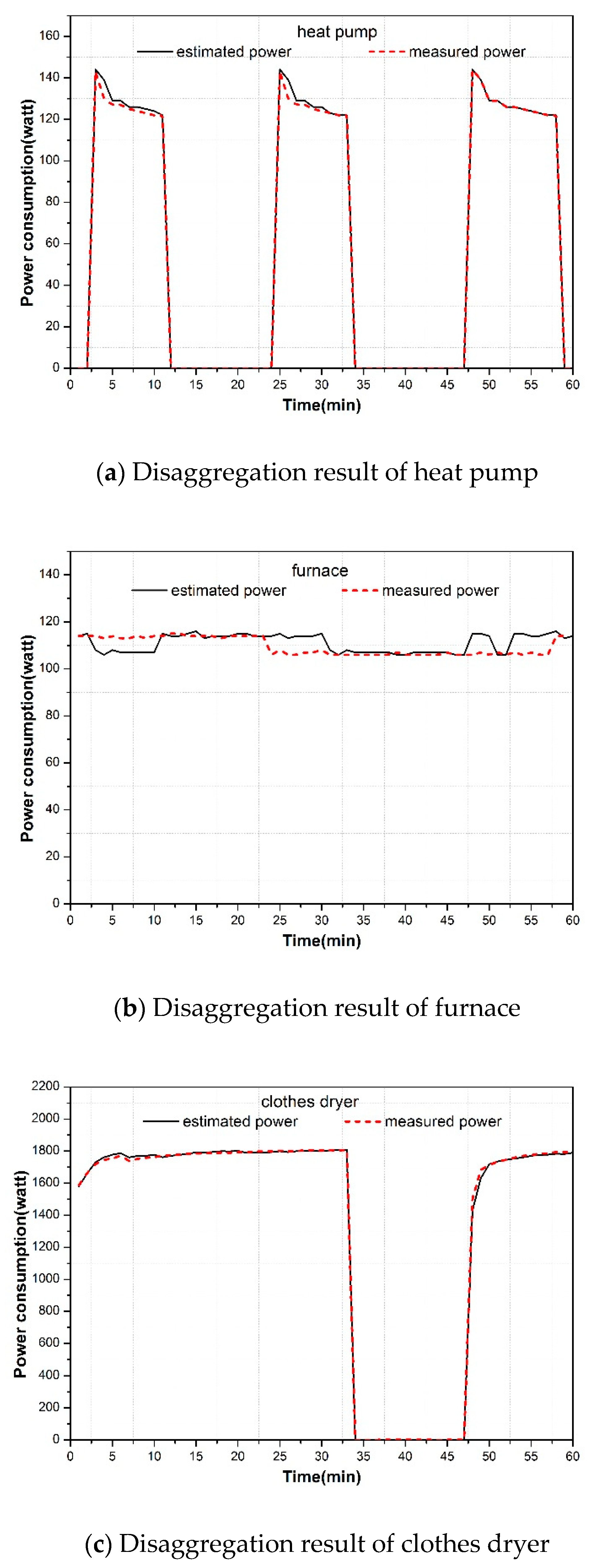Sustainability 11 00251 g008 Sustainability 11 00251 g008