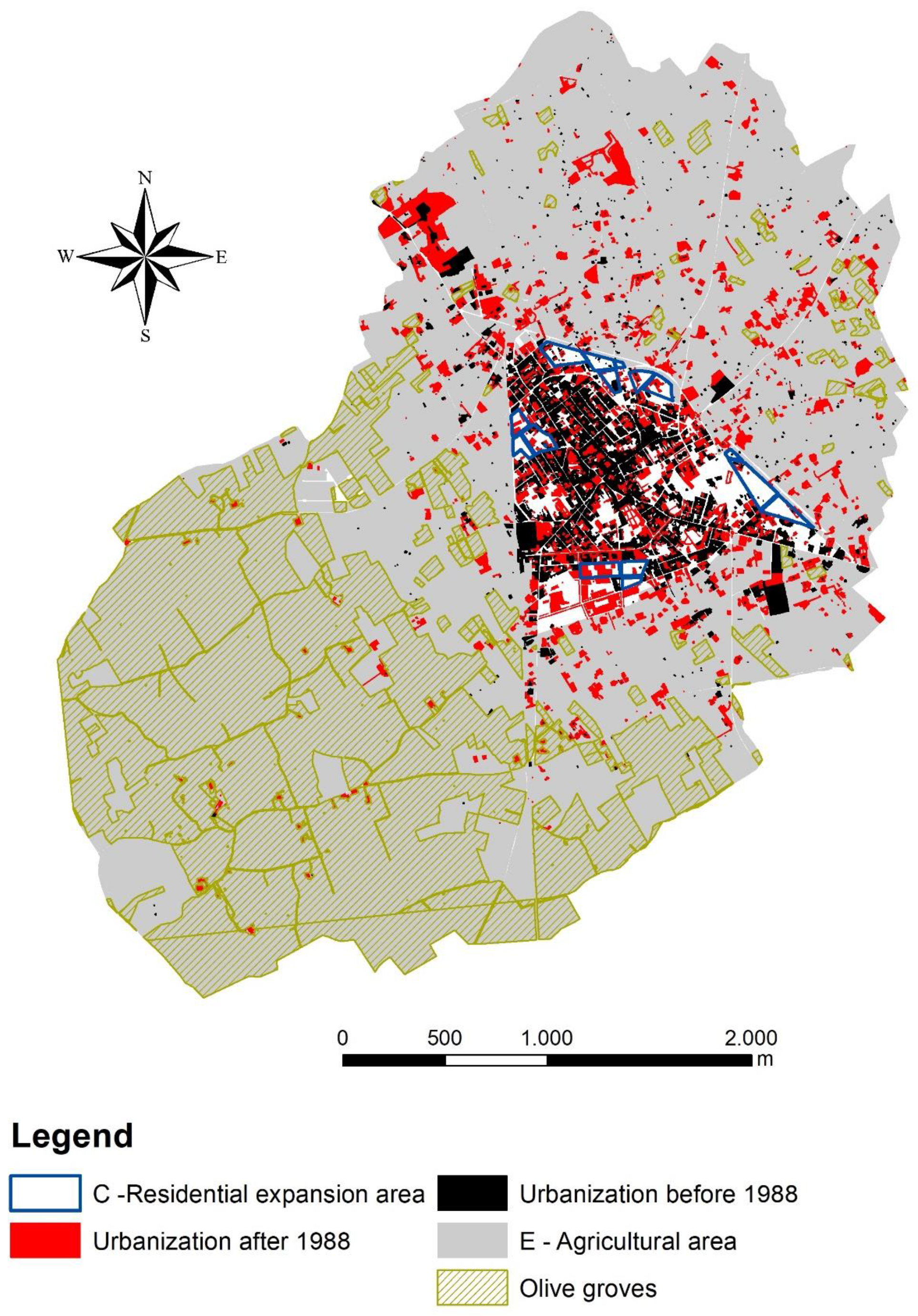 Sustainability 11 00253 g008