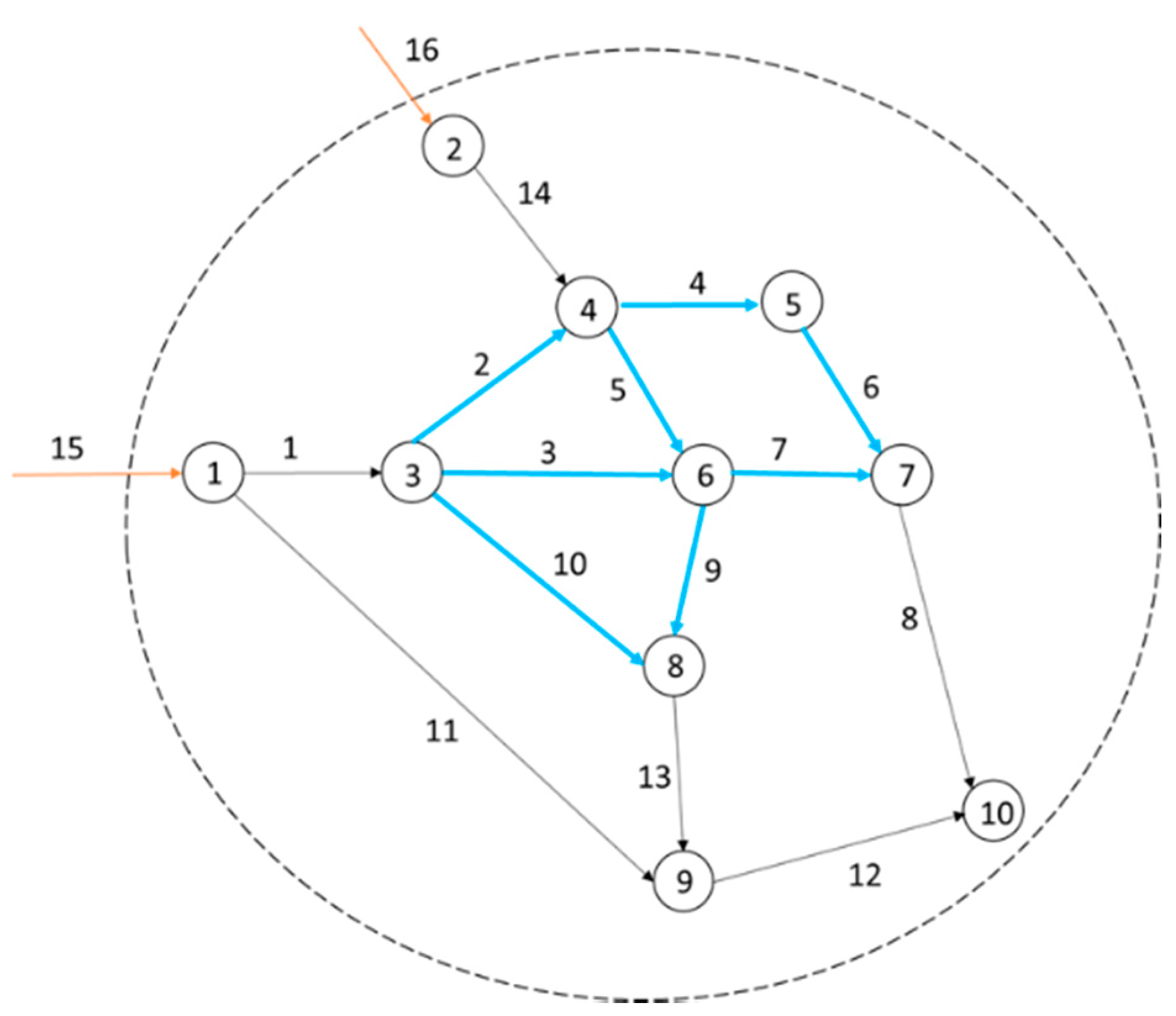 Sustainability 11 00258 g002 Sustainability 11 00258 g002