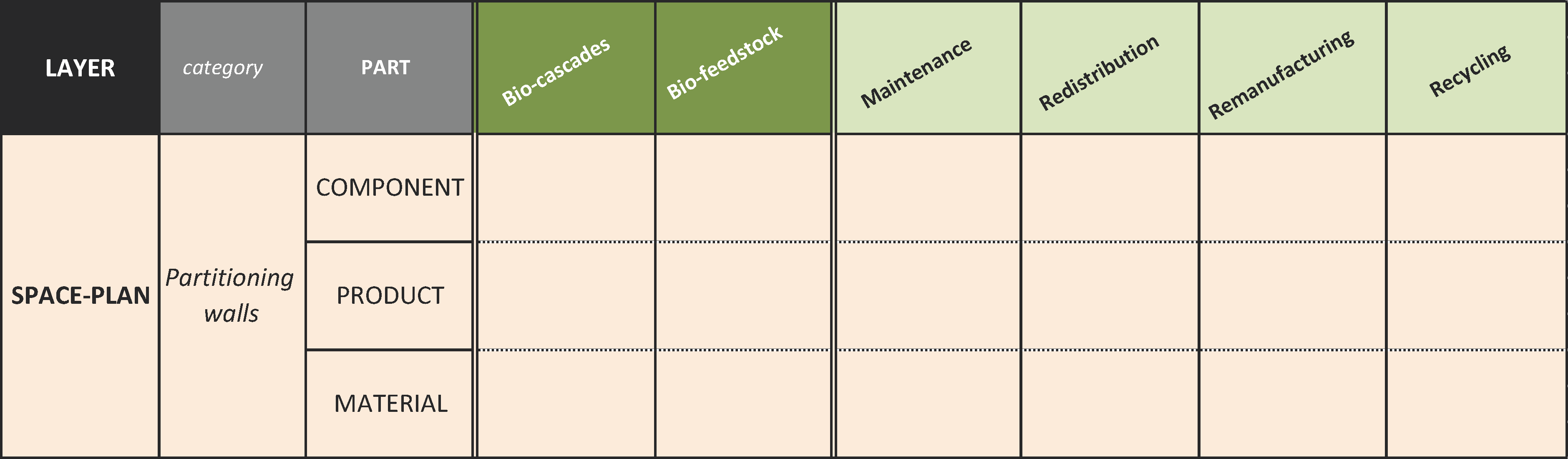 Sustainability 11 00261 g004 Sustainability 11 00261 g004