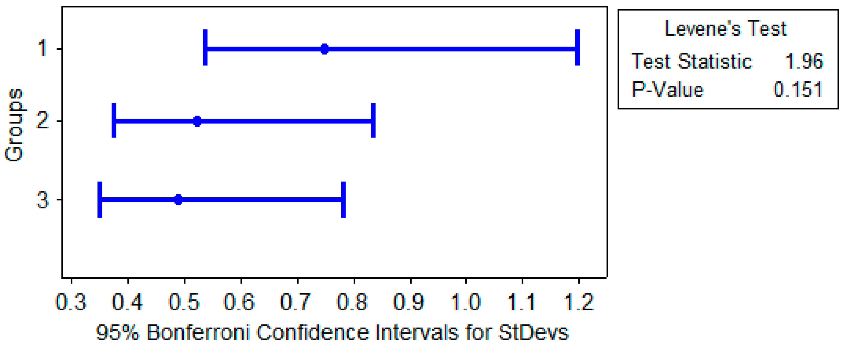 Sustainability 11 00265 g005