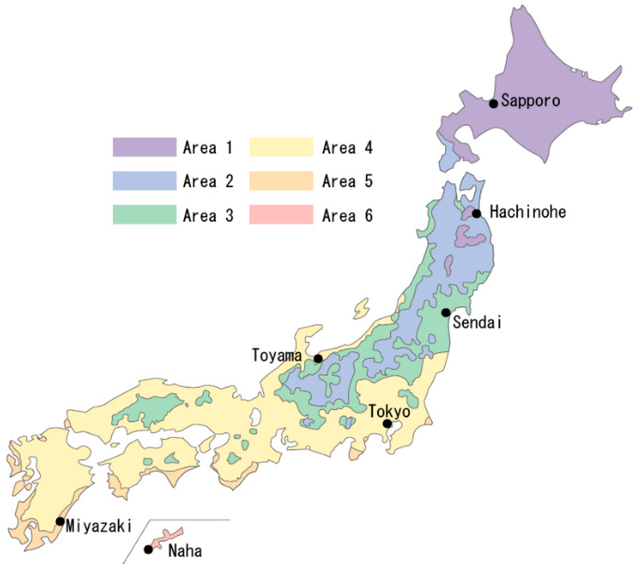Sustainability 11 00266 g003 Sustainability 11 00266 g003