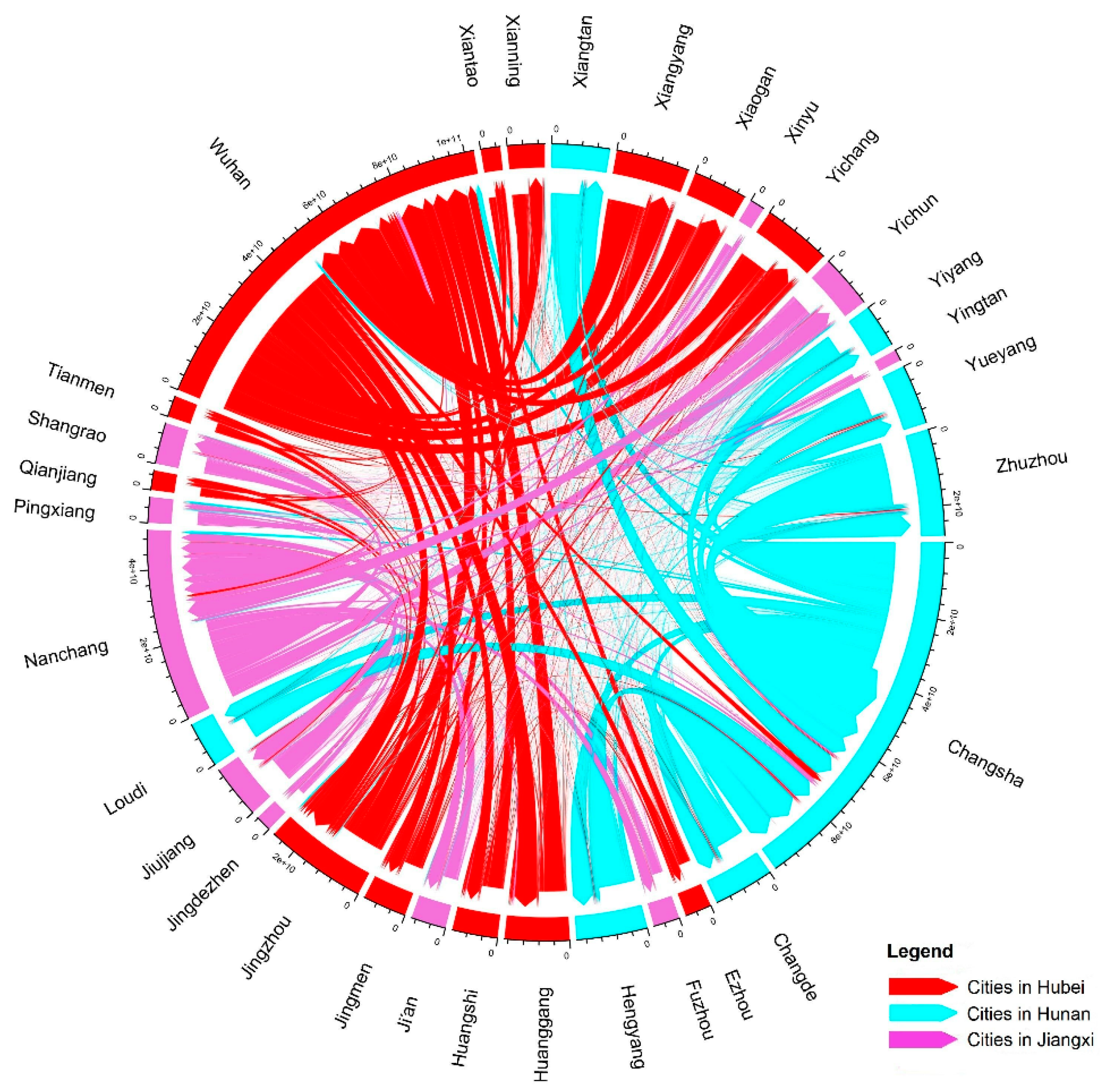 Sustainability 11 00268 g005 550