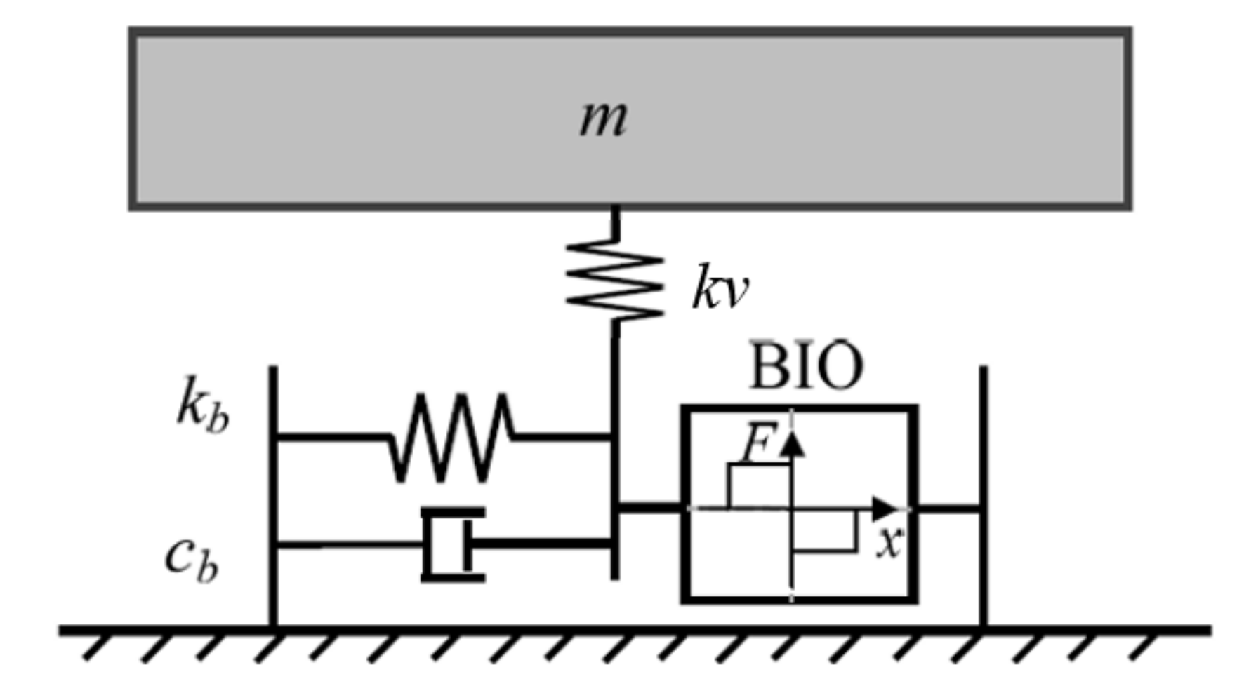 Sustainability 11 00278 g002