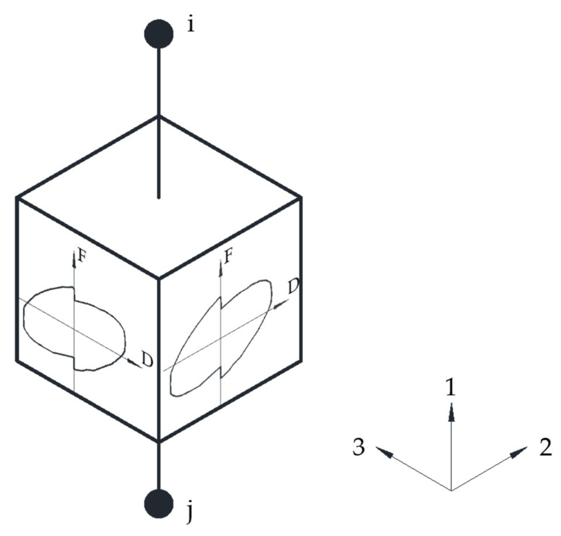 Sustainability 11 00278 g003