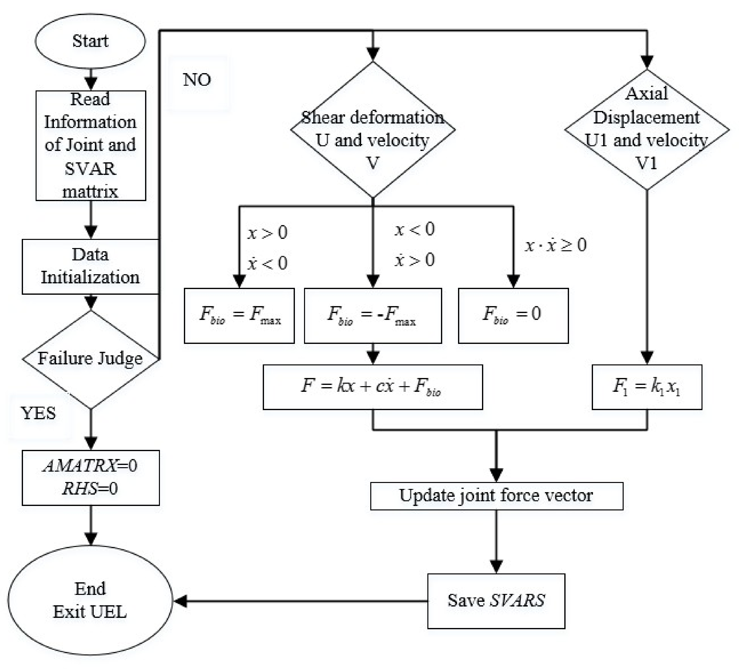 Sustainability 11 00278 g004