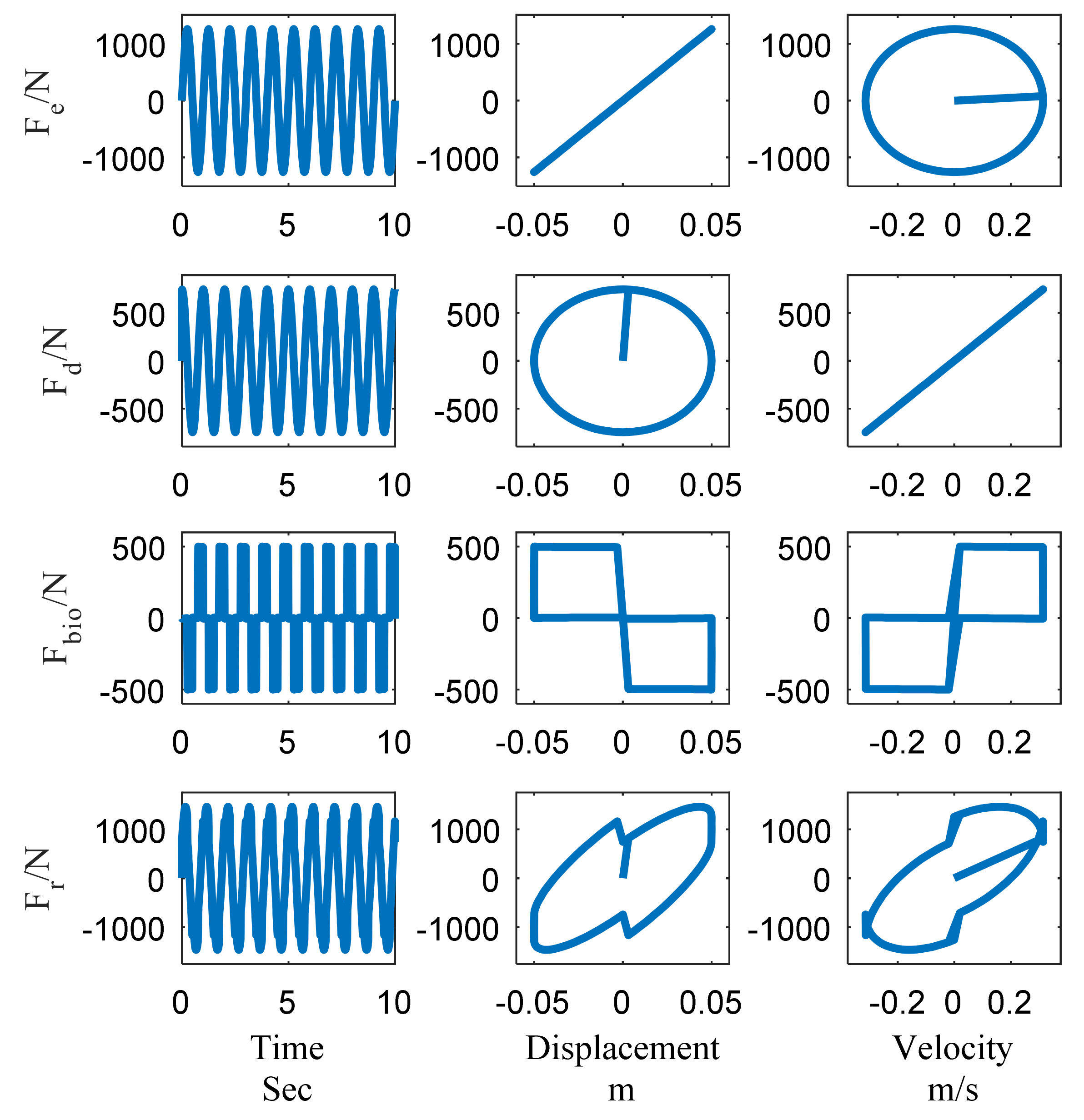 Sustainability 11 00278 g006
