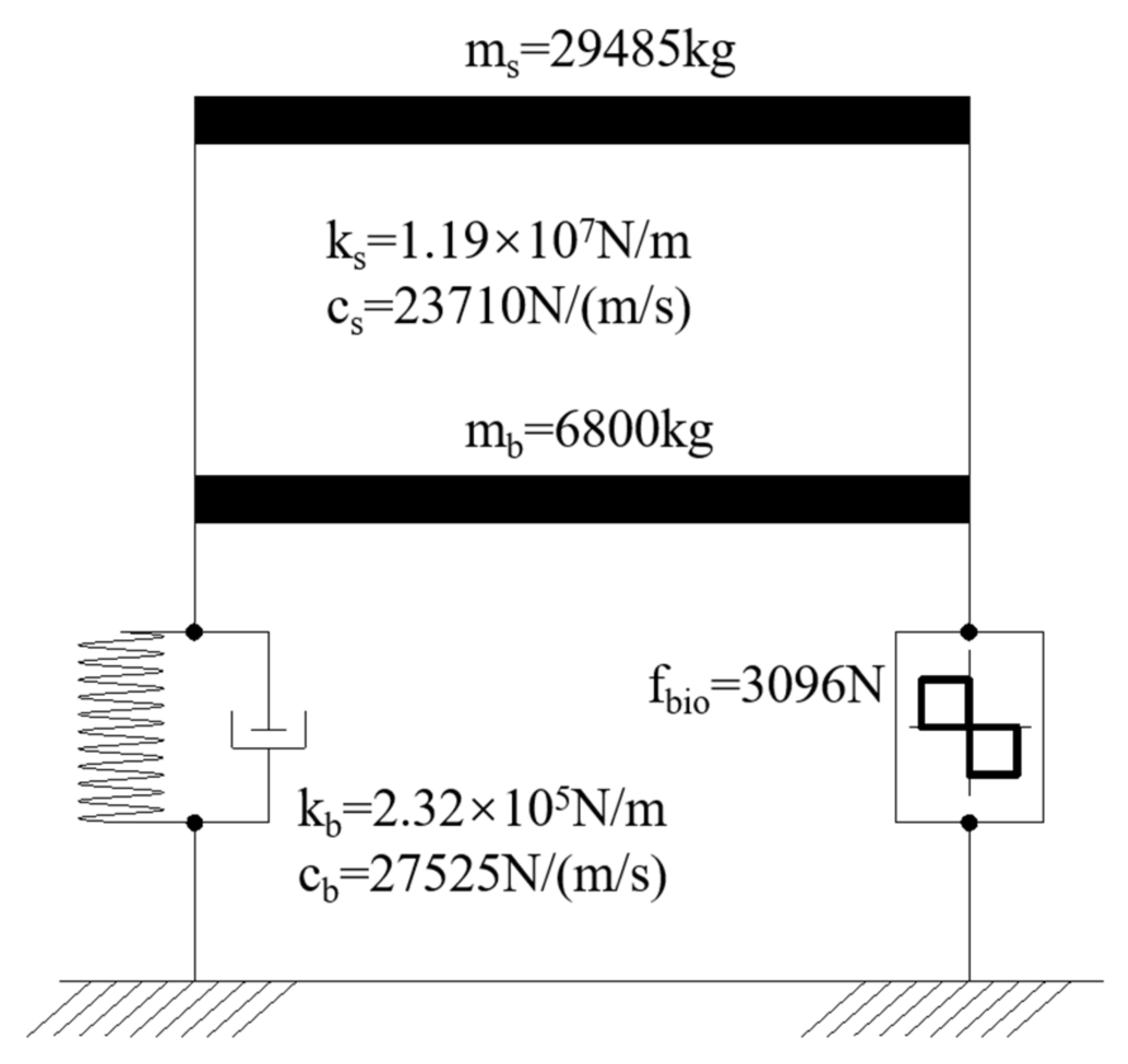 Sustainability 11 00278 g007
