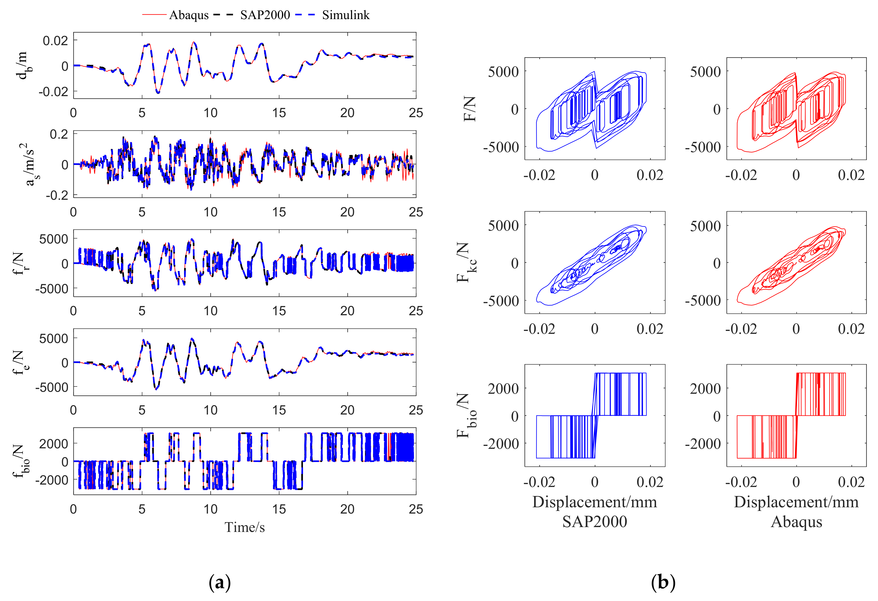 Sustainability 11 00278 g008