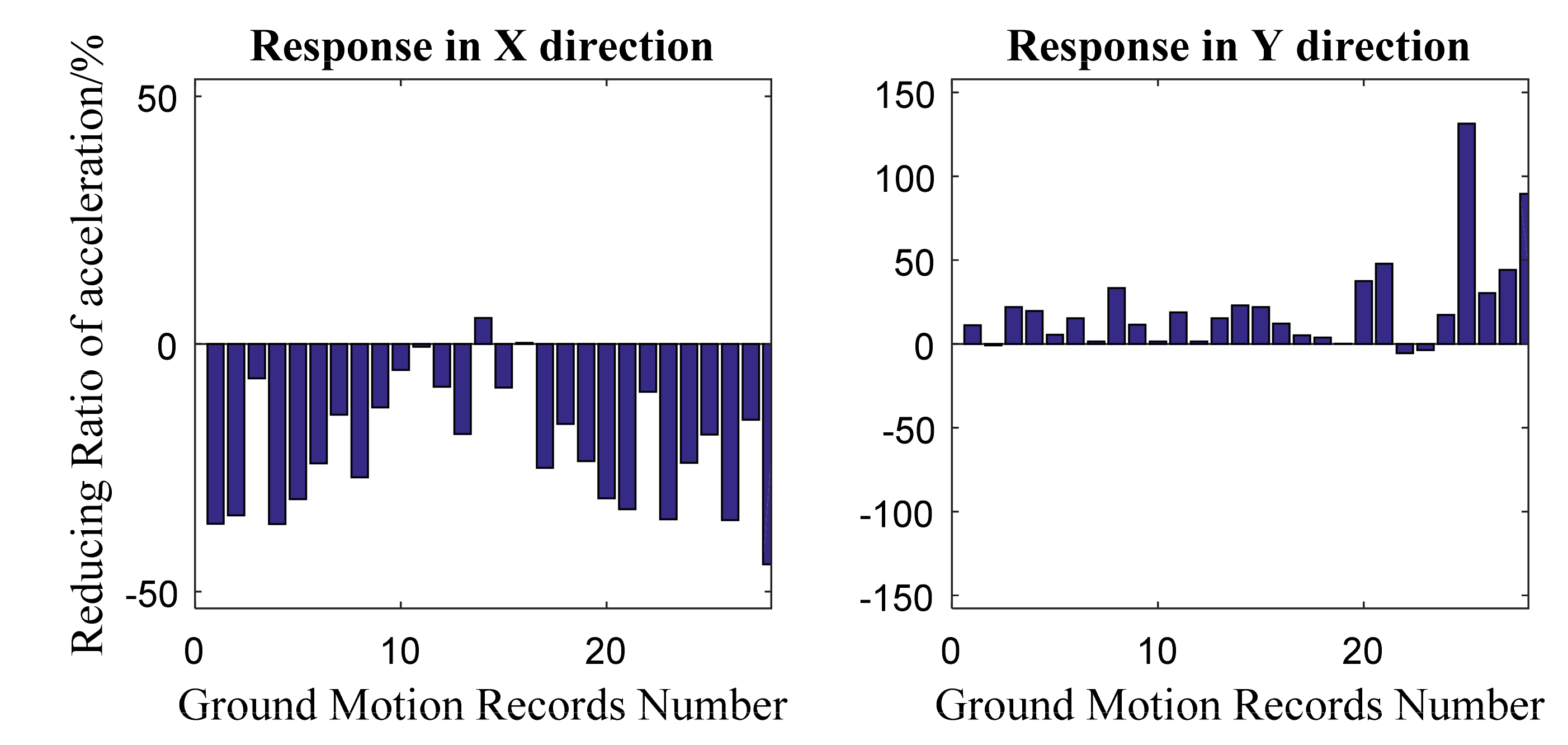Sustainability 11 00278 g014