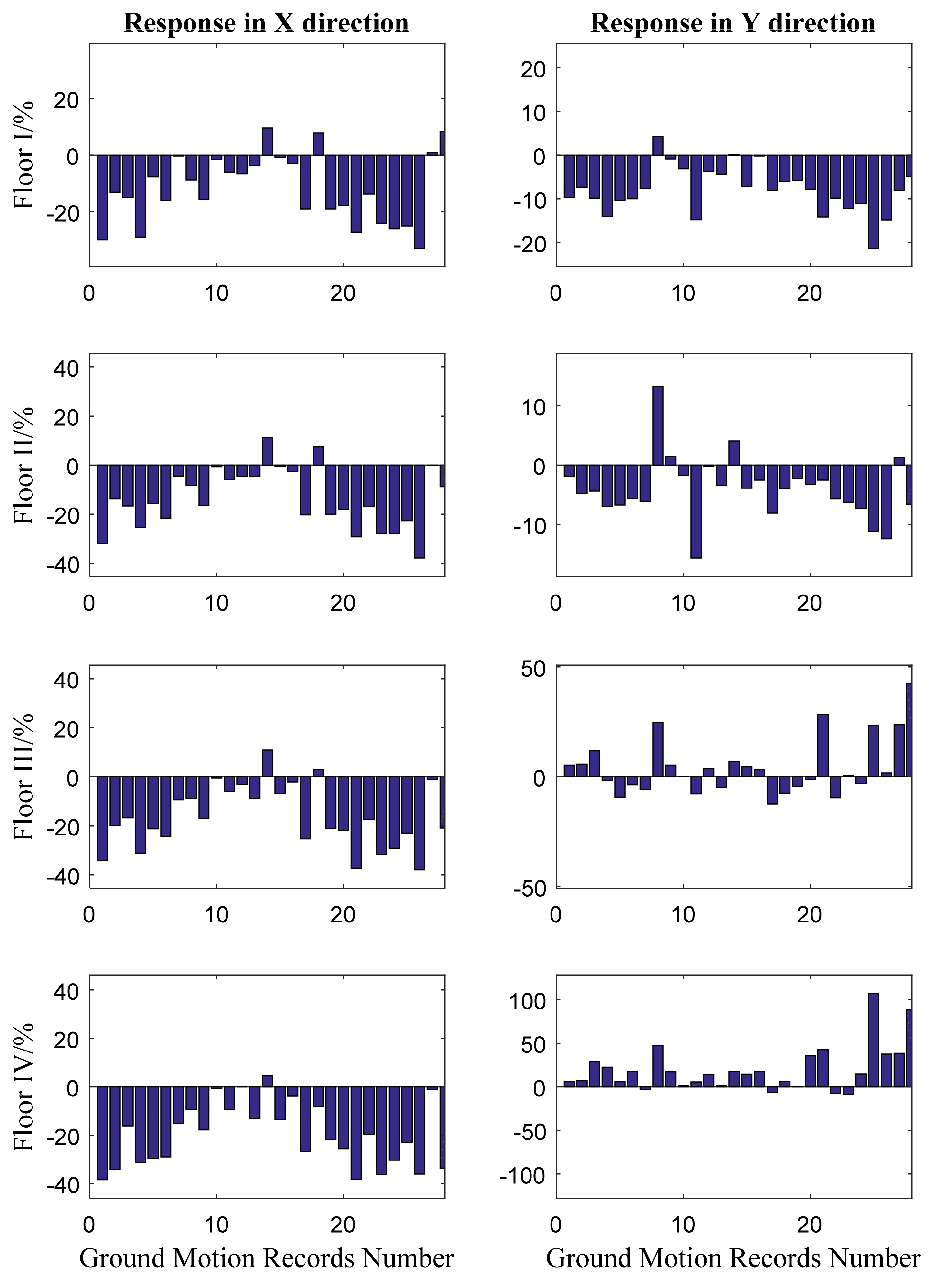 Sustainability 11 00278 g015