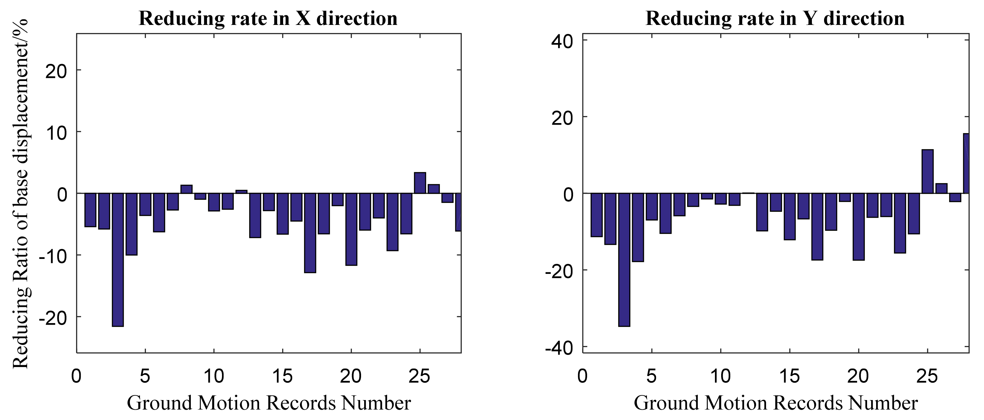 Sustainability 11 00278 g016