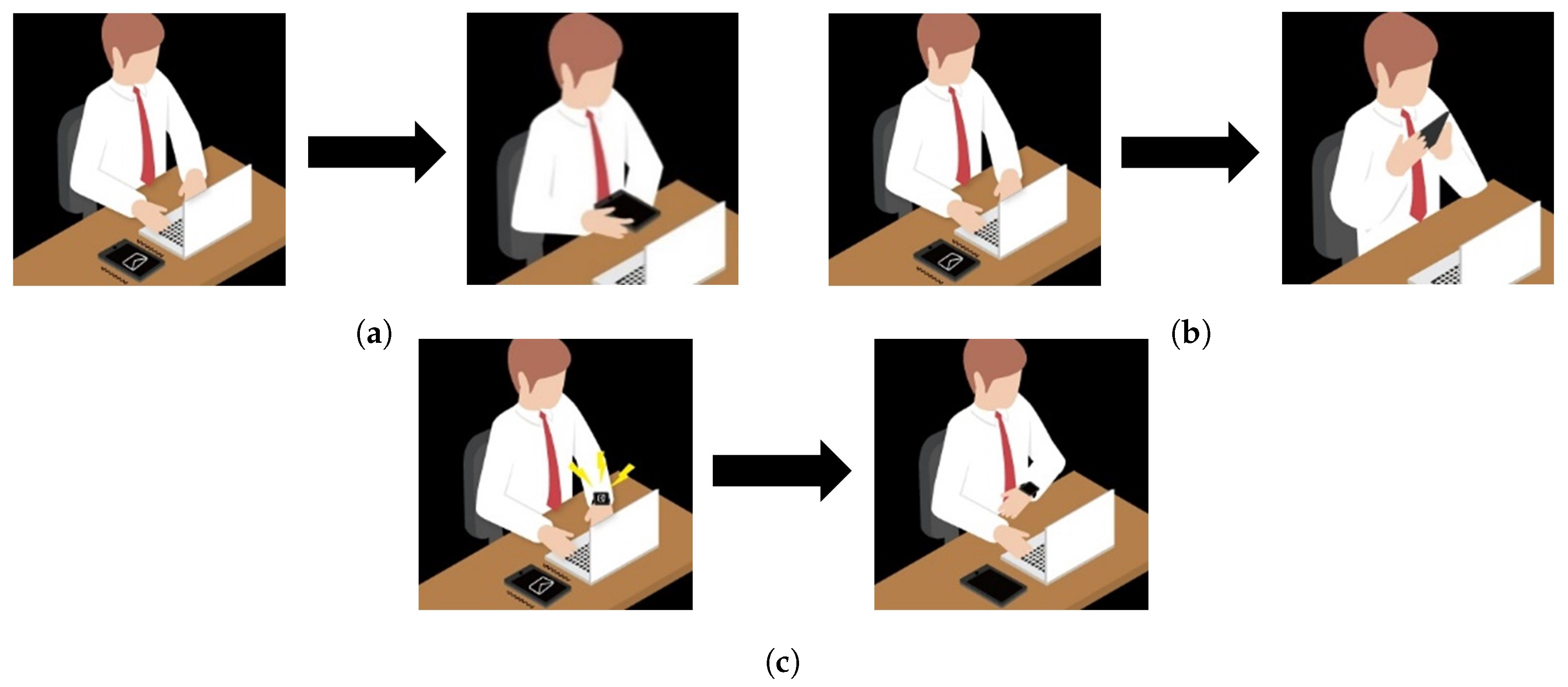 Sustainability 11 00279 g002