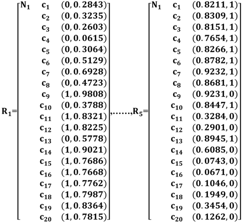 Sustainability 11 00290 i001