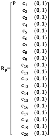 Sustainability 11 00290 i002