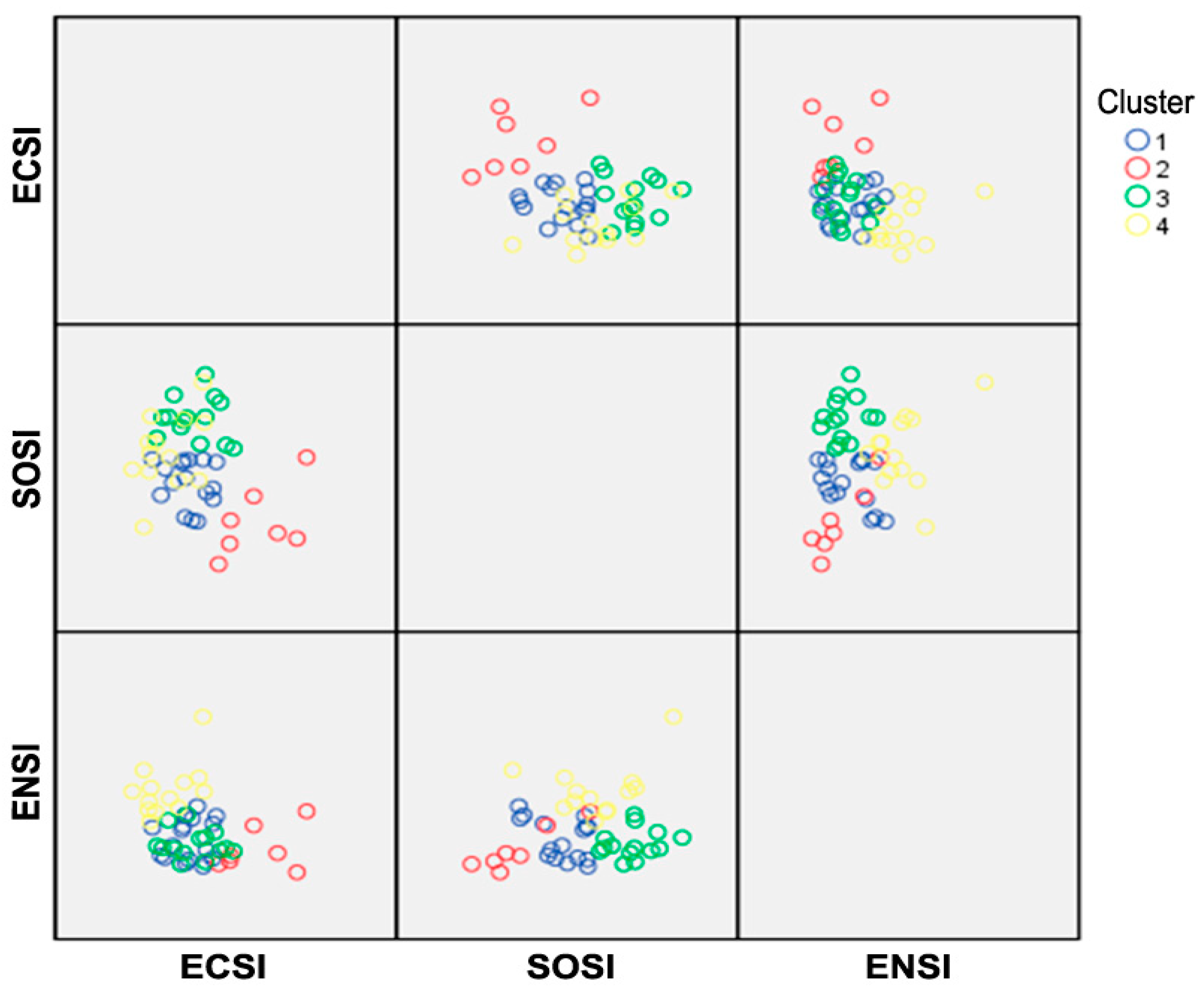 Sustainability 11 00299 g001 Sustainability 11 00299 g001