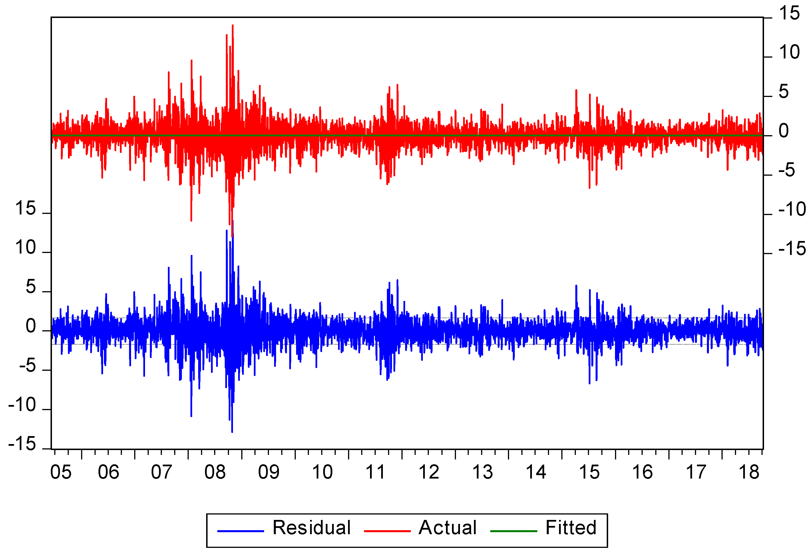 Sustainability 11 00303 g0a4 Sustainability 11 00303 g0a4