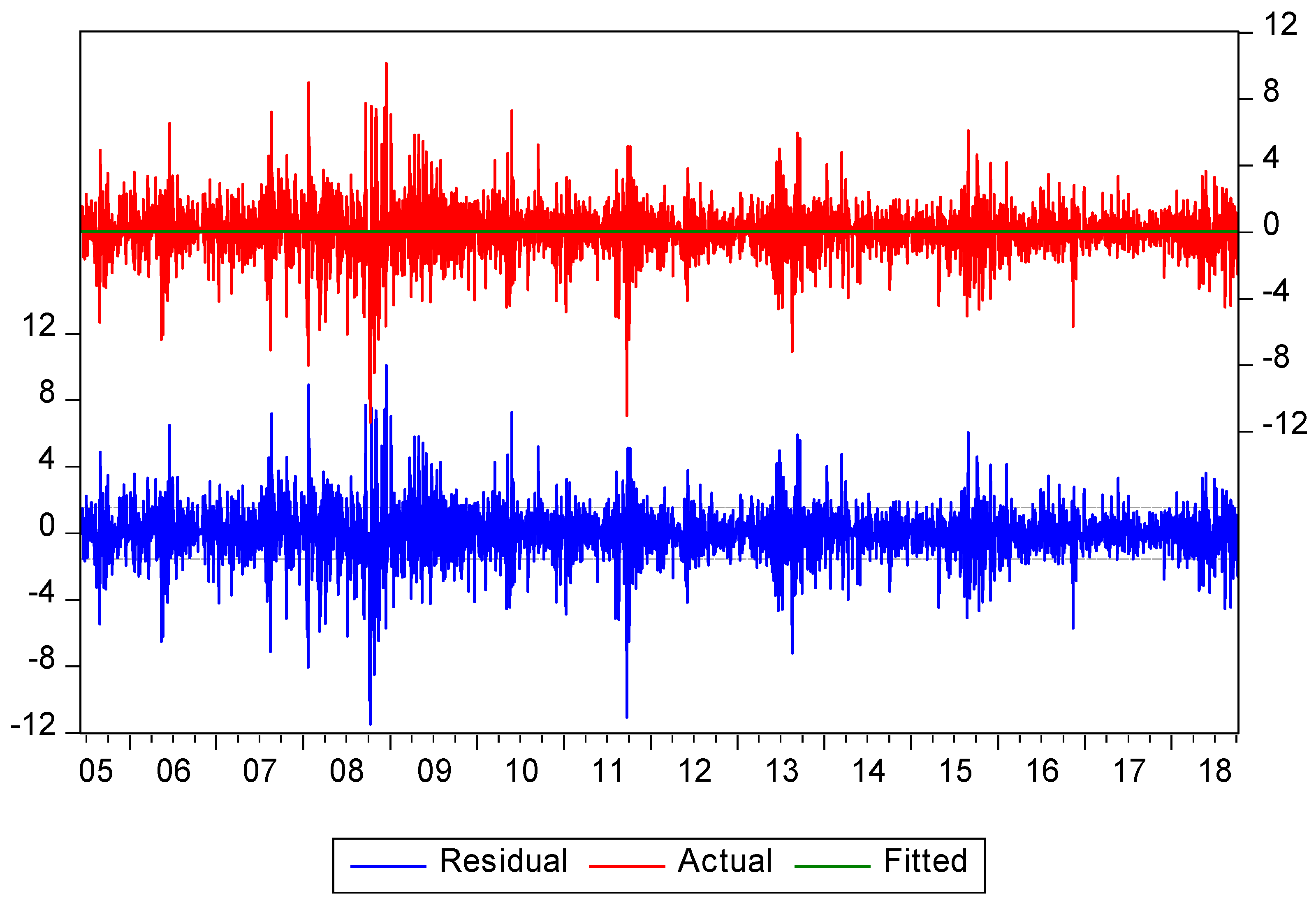 Sustainability 11 00303 g0a6 Sustainability 11 00303 g0a6