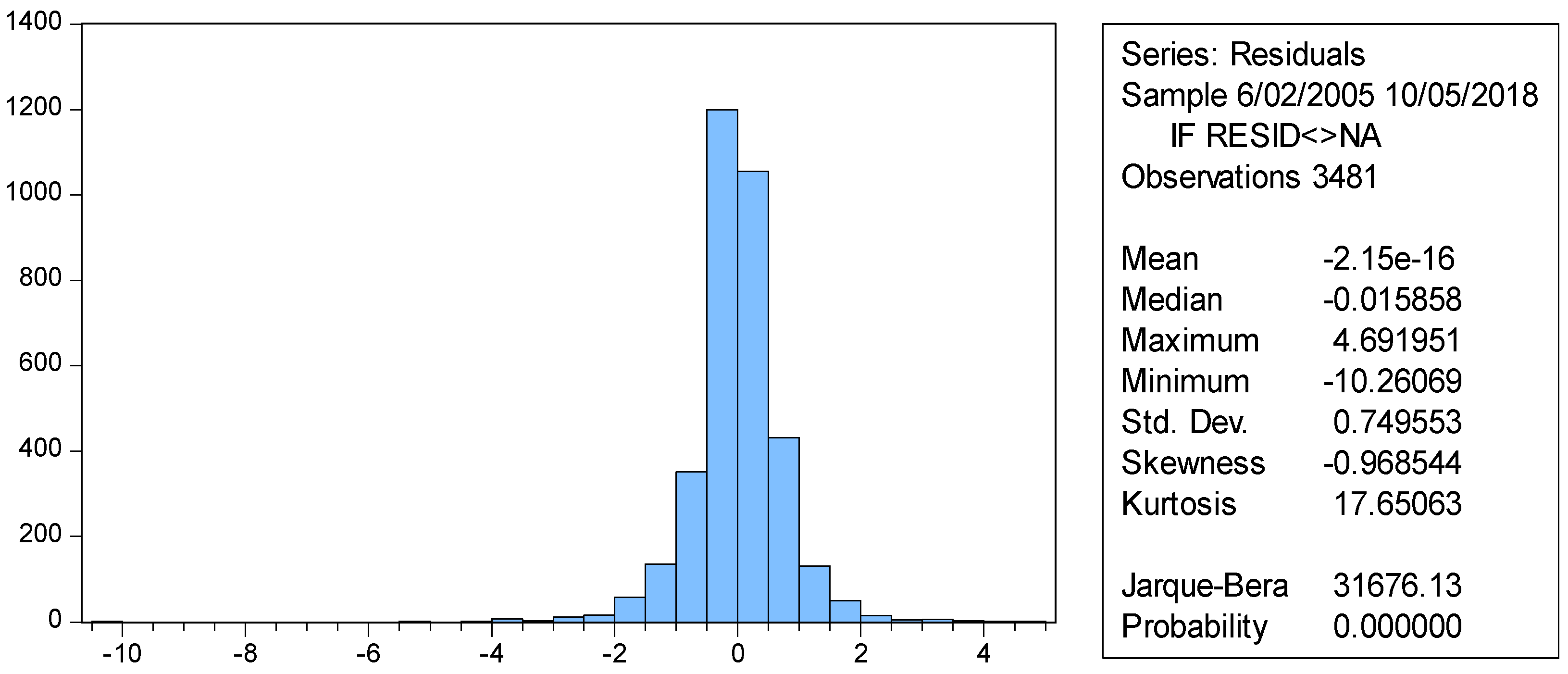 Sustainability 11 00303 g0a7 Sustainability 11 00303 g0a7