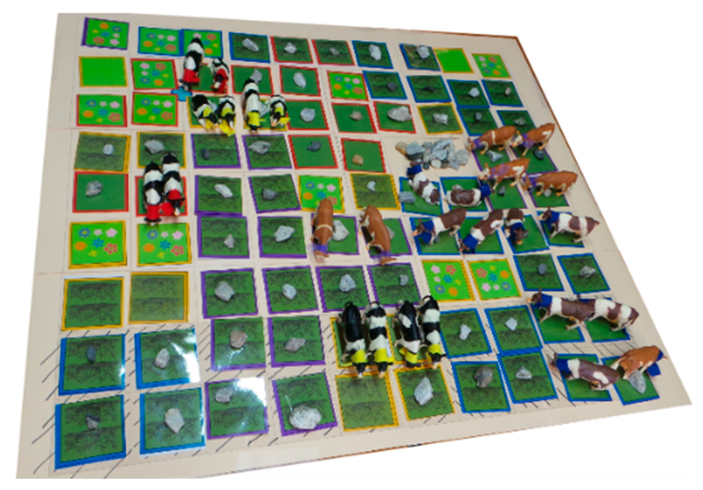 Sustainability 11 00310 g004 Sustainability 11 00310 g004