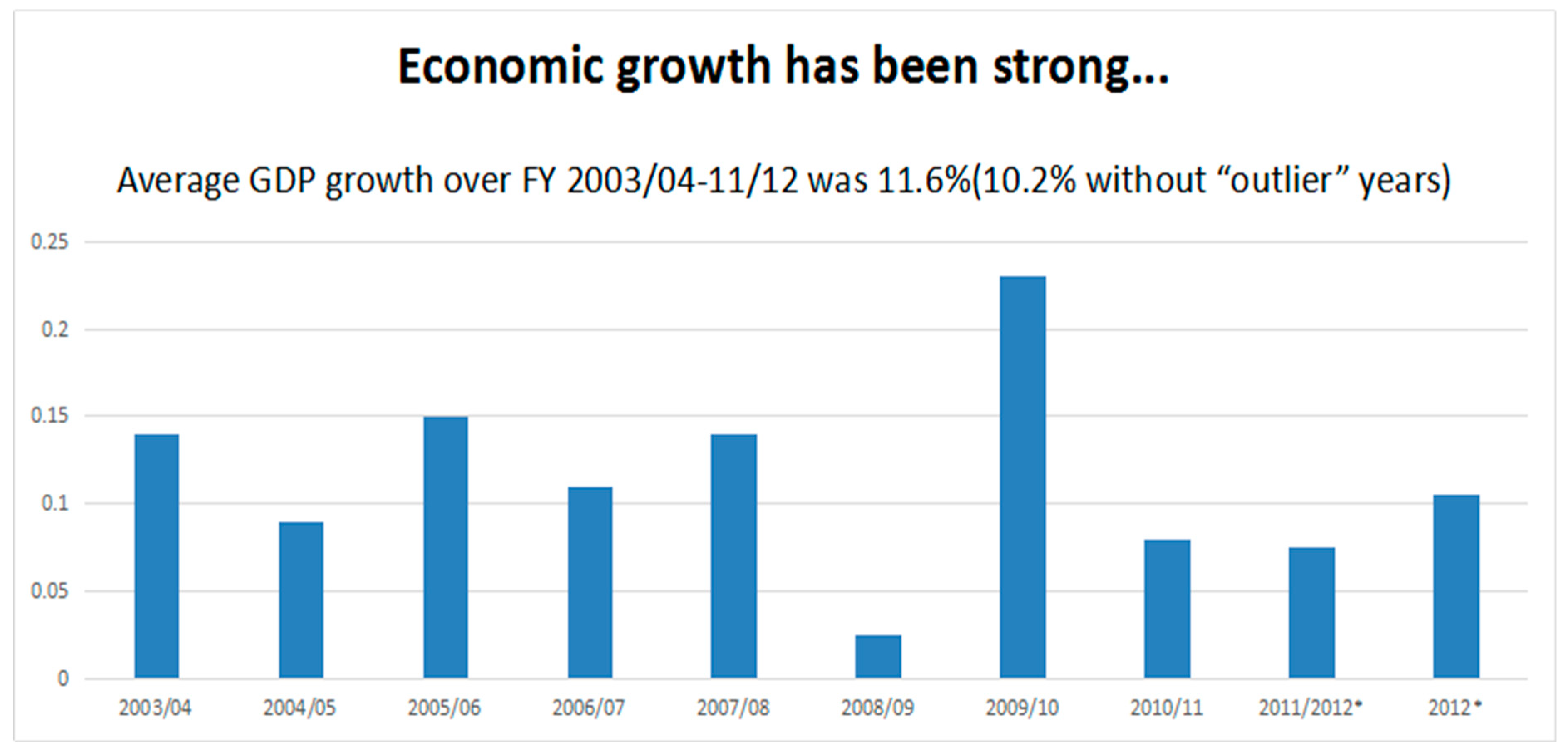 Sustainability 11 00312 g002
