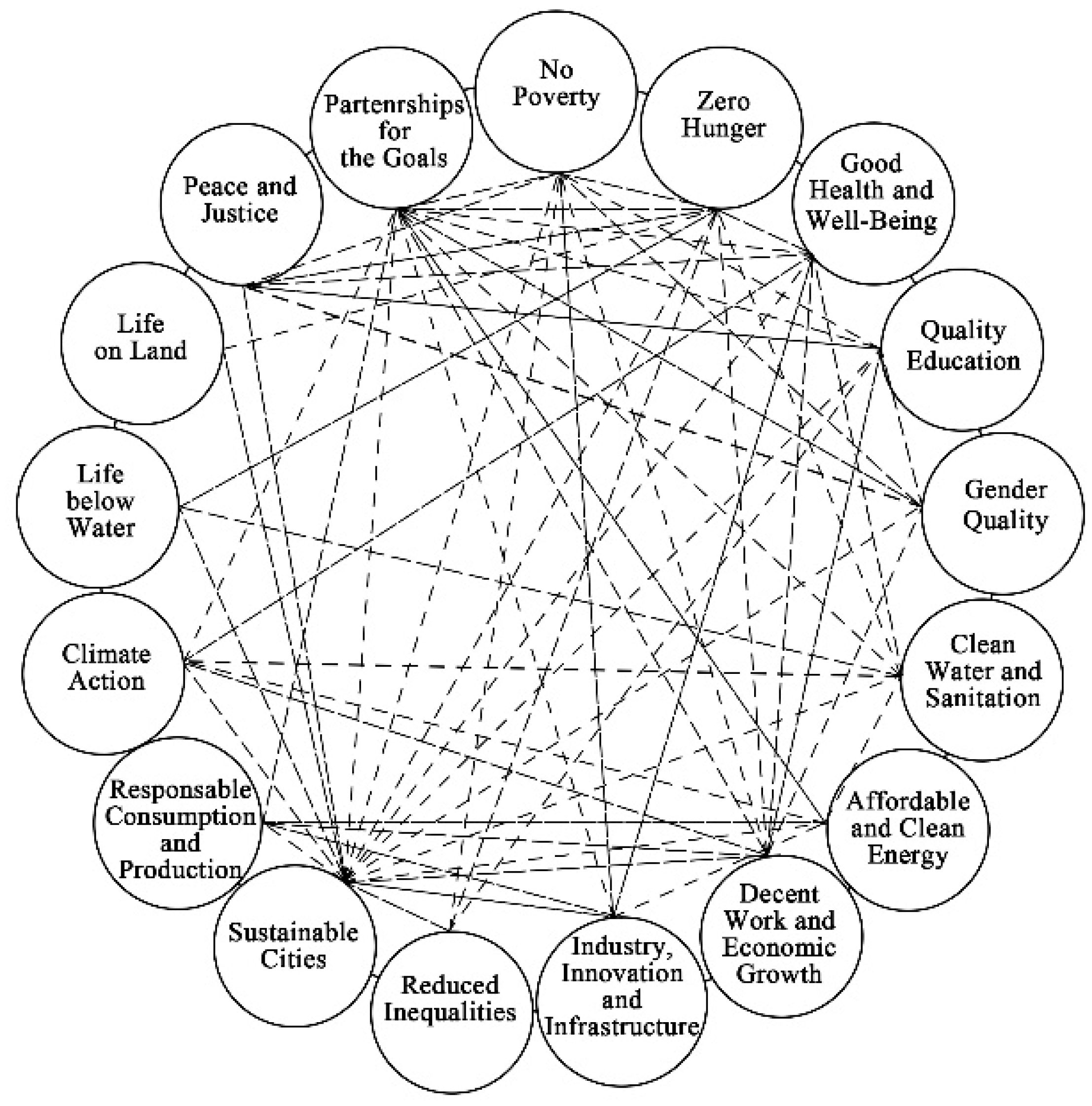 Sustainability 11 00314 g001