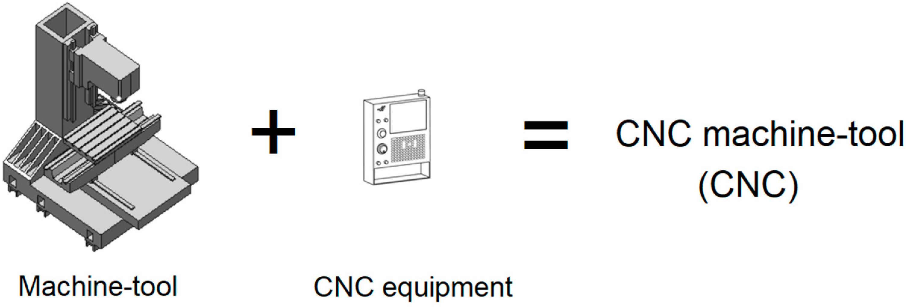 Sustainability 11 00315 g001 550
